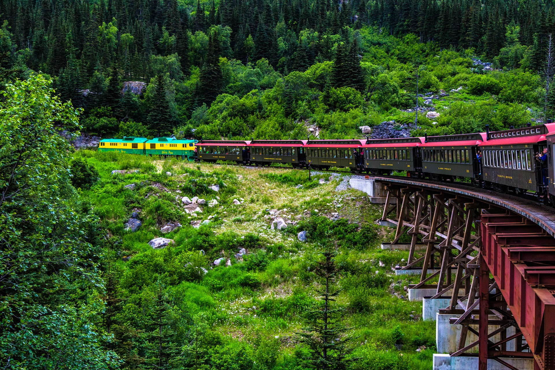 White Pass &amp; Yukon Railway