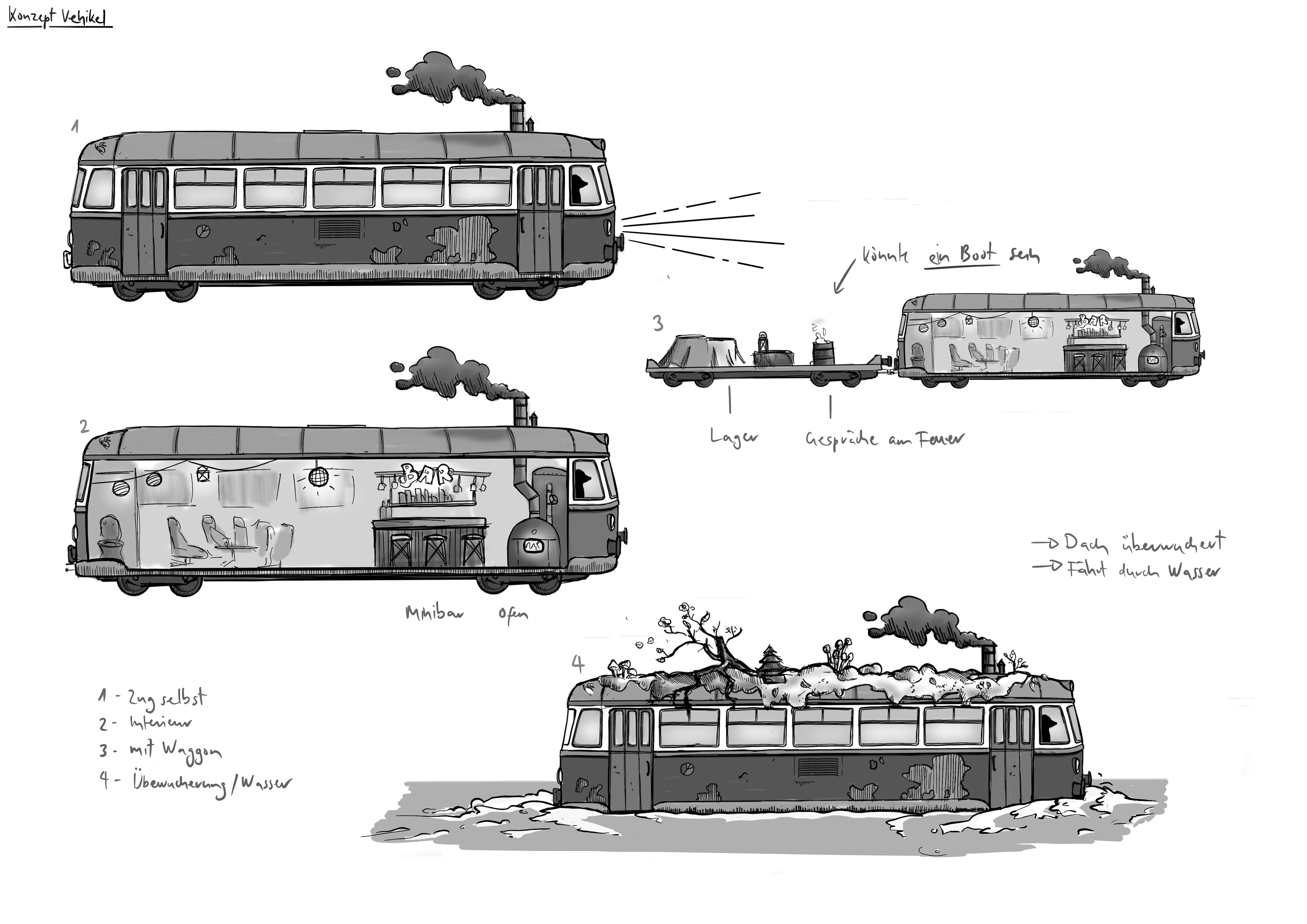 Vehikel Konzept s1