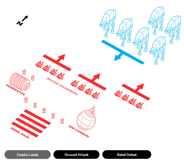 Inside the battle of Hoth: The empire strikes out