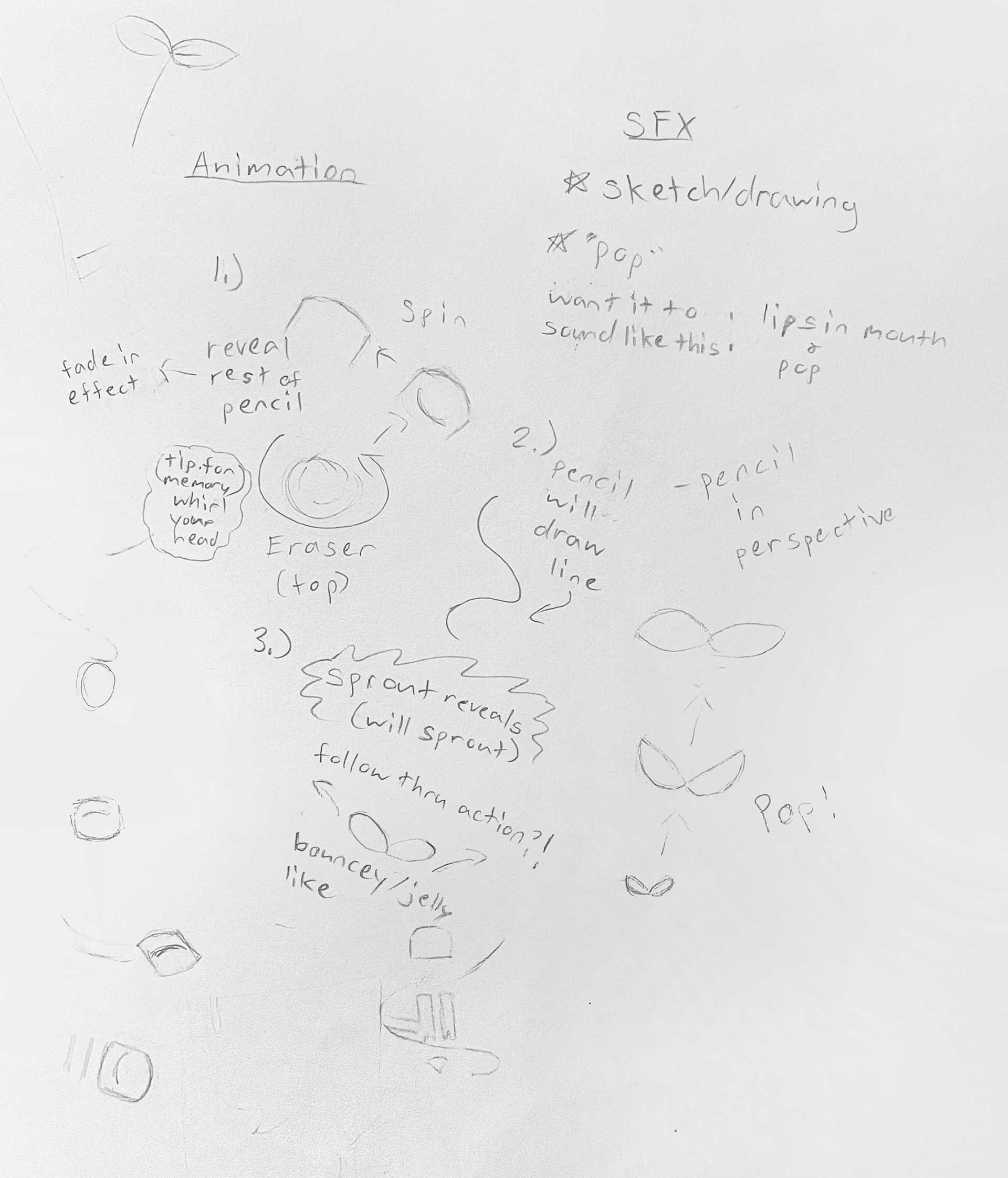 Animation Ideation