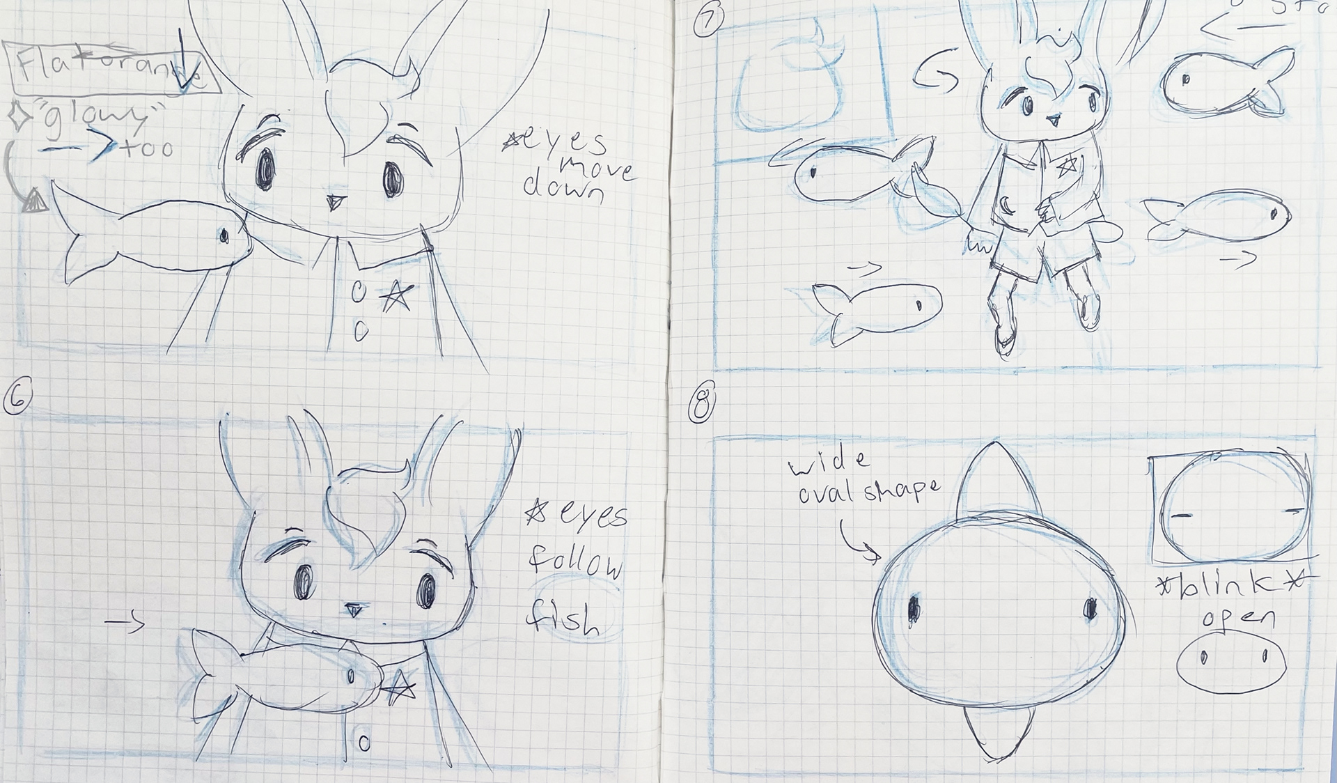Pages 3-4