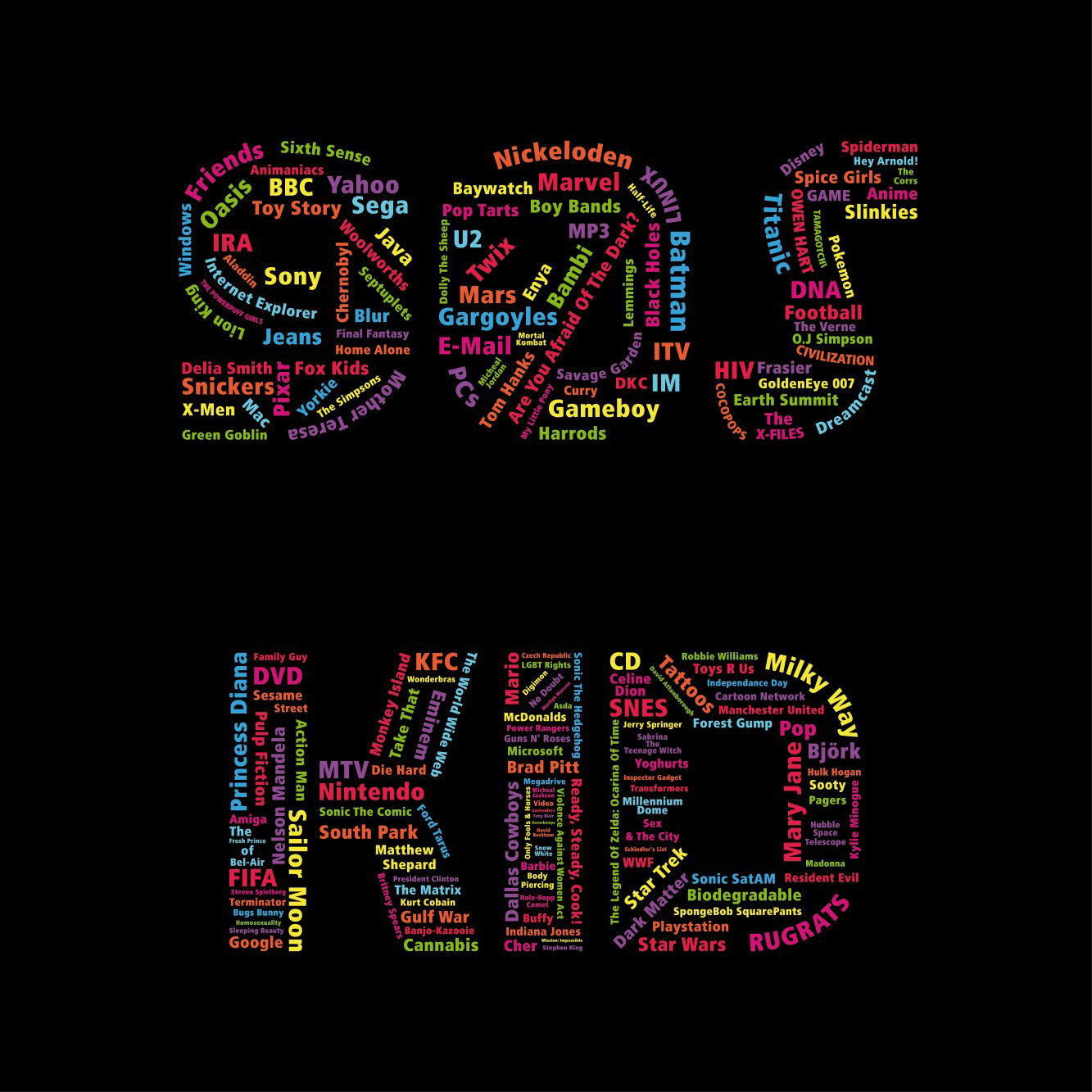 90s Kid typographic