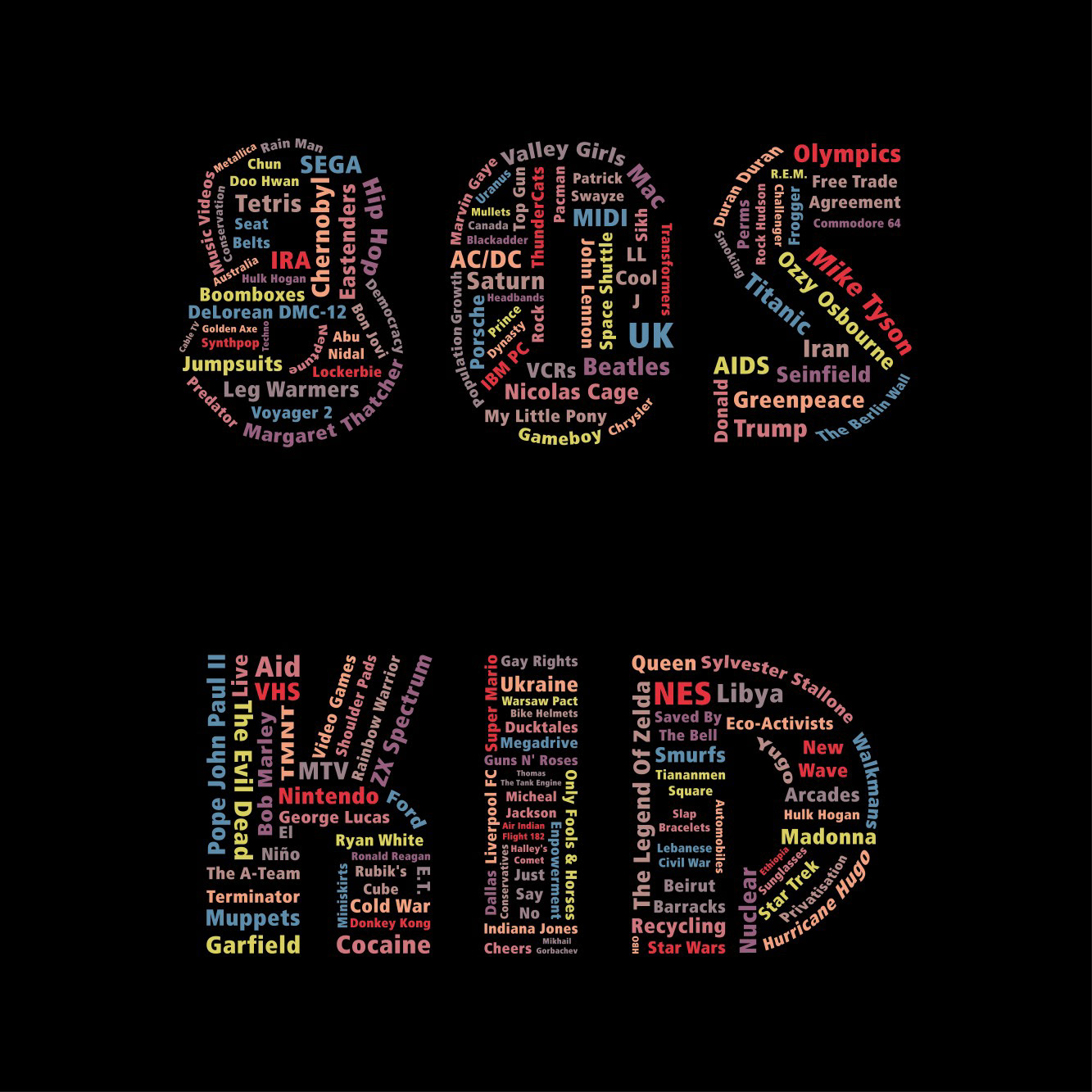 80s Kid typographic