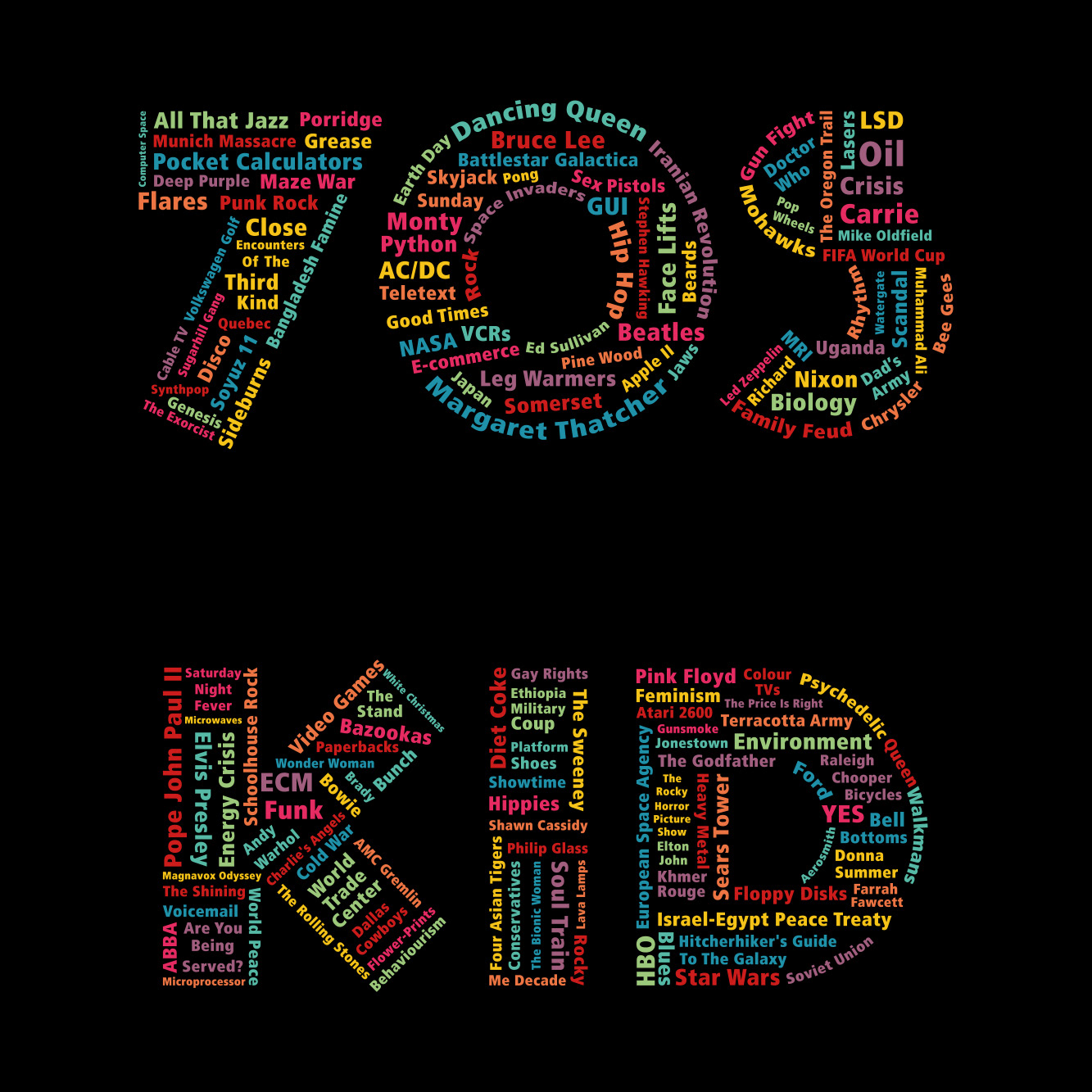 70s Kid typographic