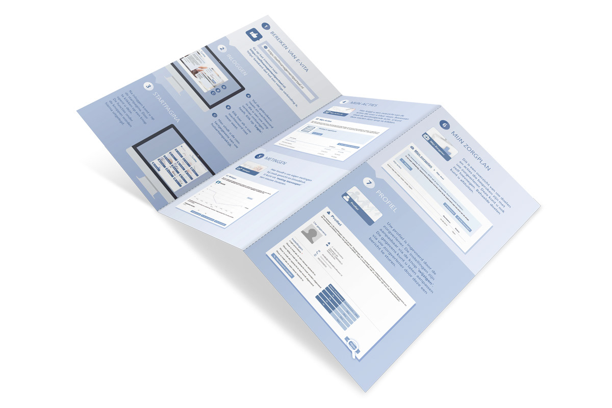 Patients-information leaflet for VitalHealth Software (e-Vita)
