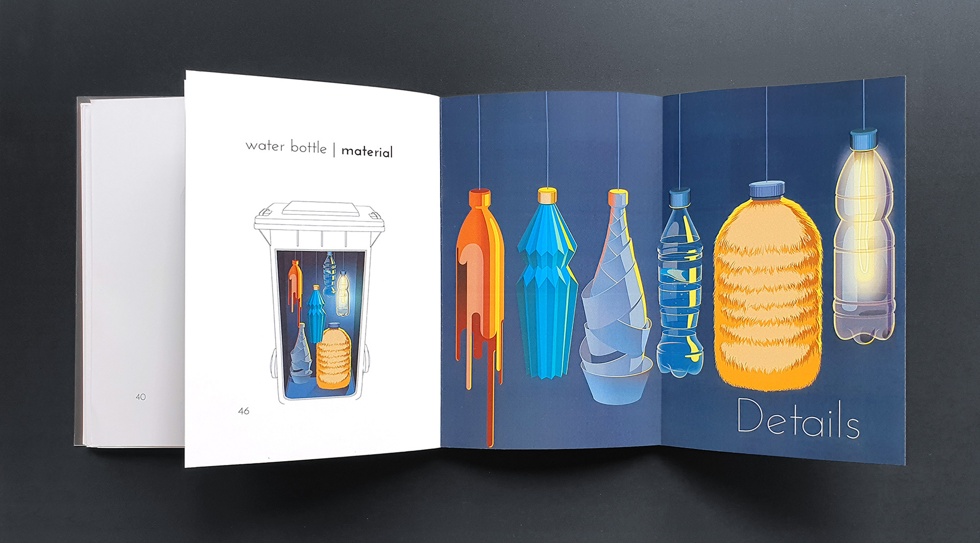 “Talking walls” research books. Water bottle topic illustrations, spread opened.