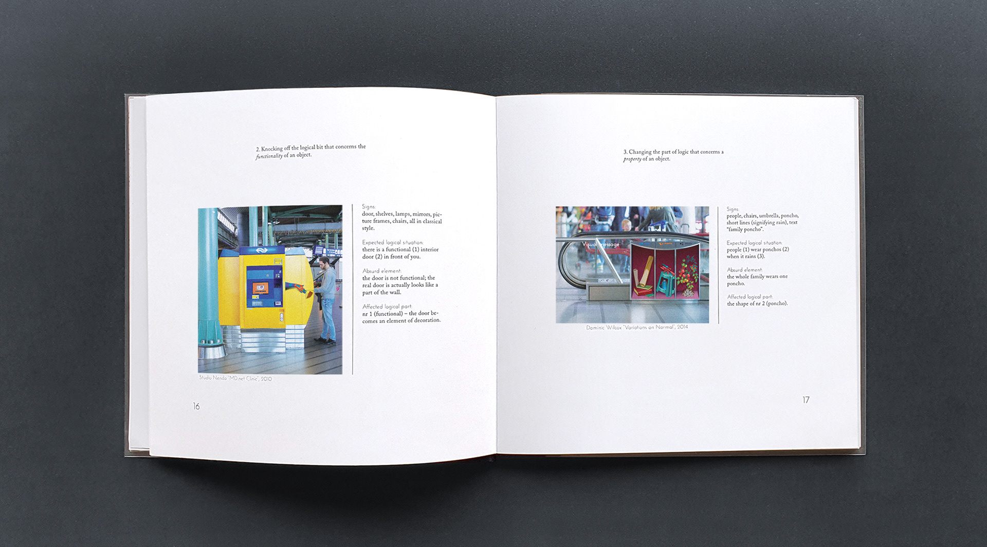 “Talking walls” research books. Location details spread.