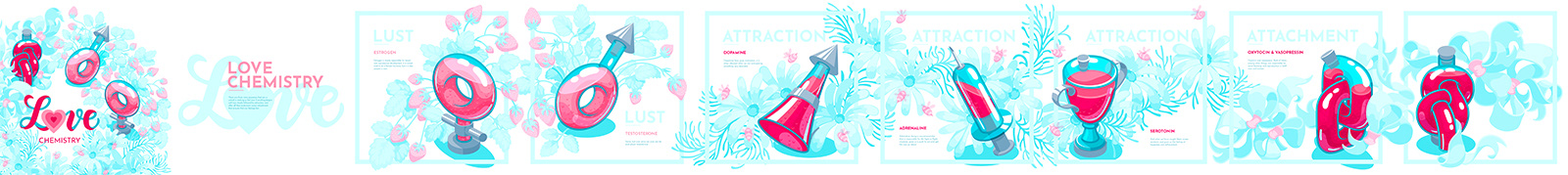 Love chemistry project, layout for digital publications.
