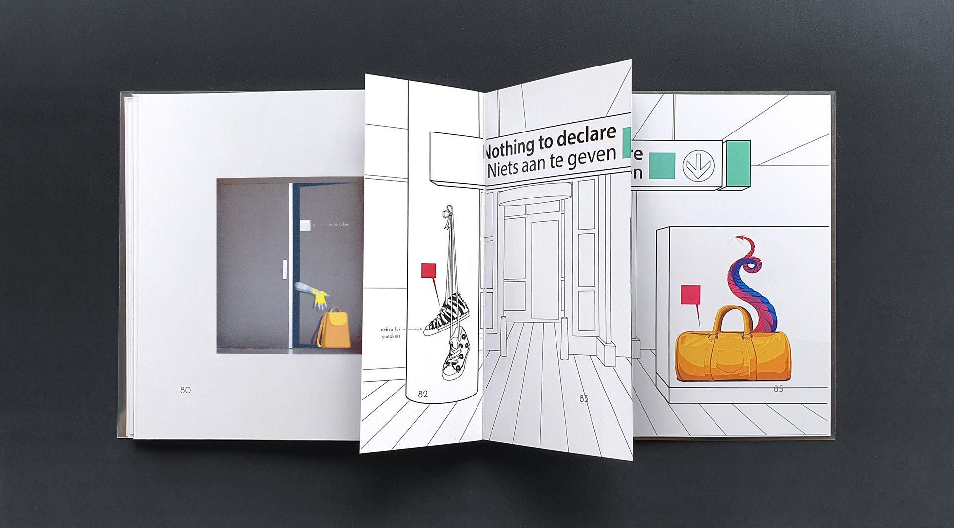 “Talking walls” research books. Goods declaration topic layout.