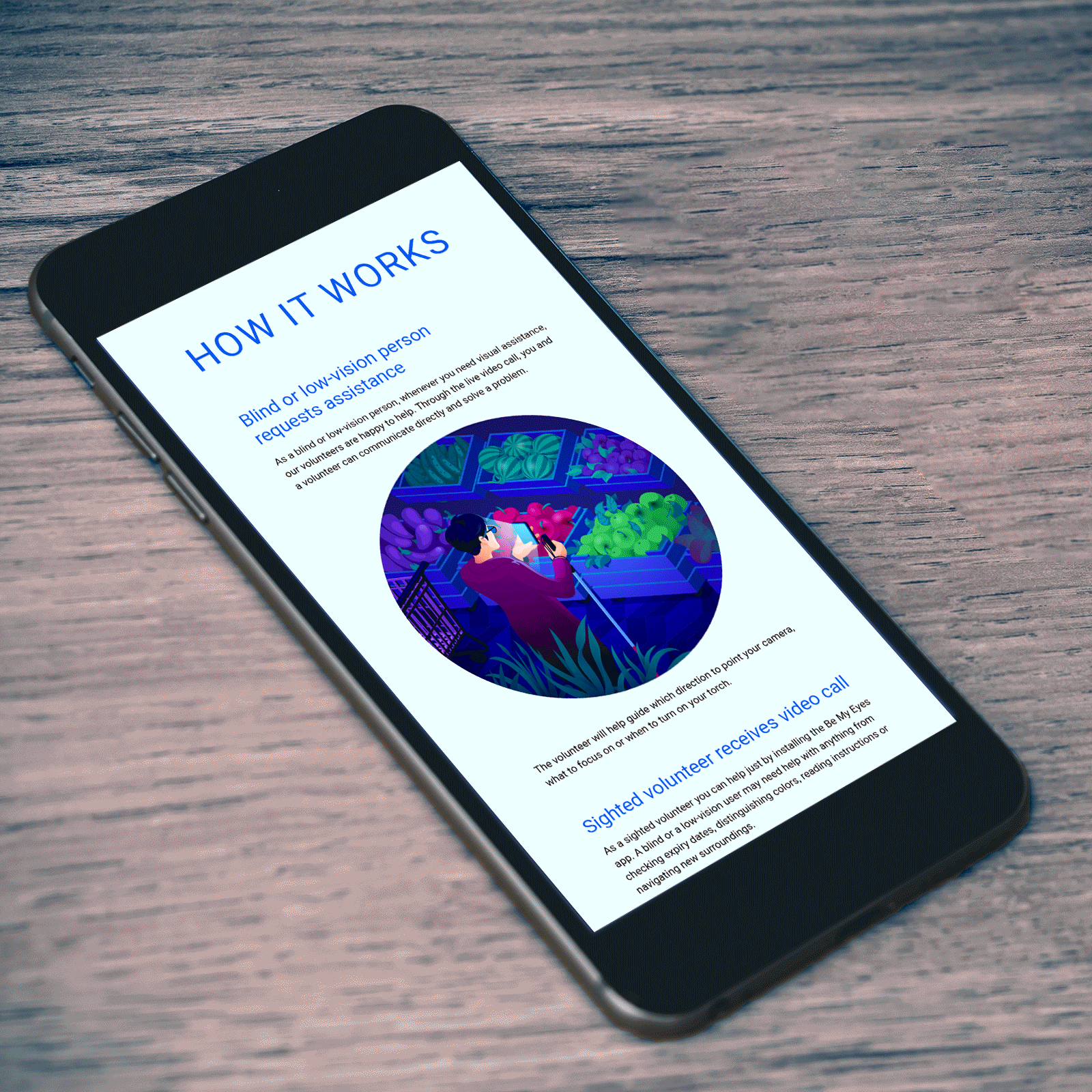 Illustrative explanation of the way the Be My Eyes application works. Digital publishing layout for mobile devices mock-up.