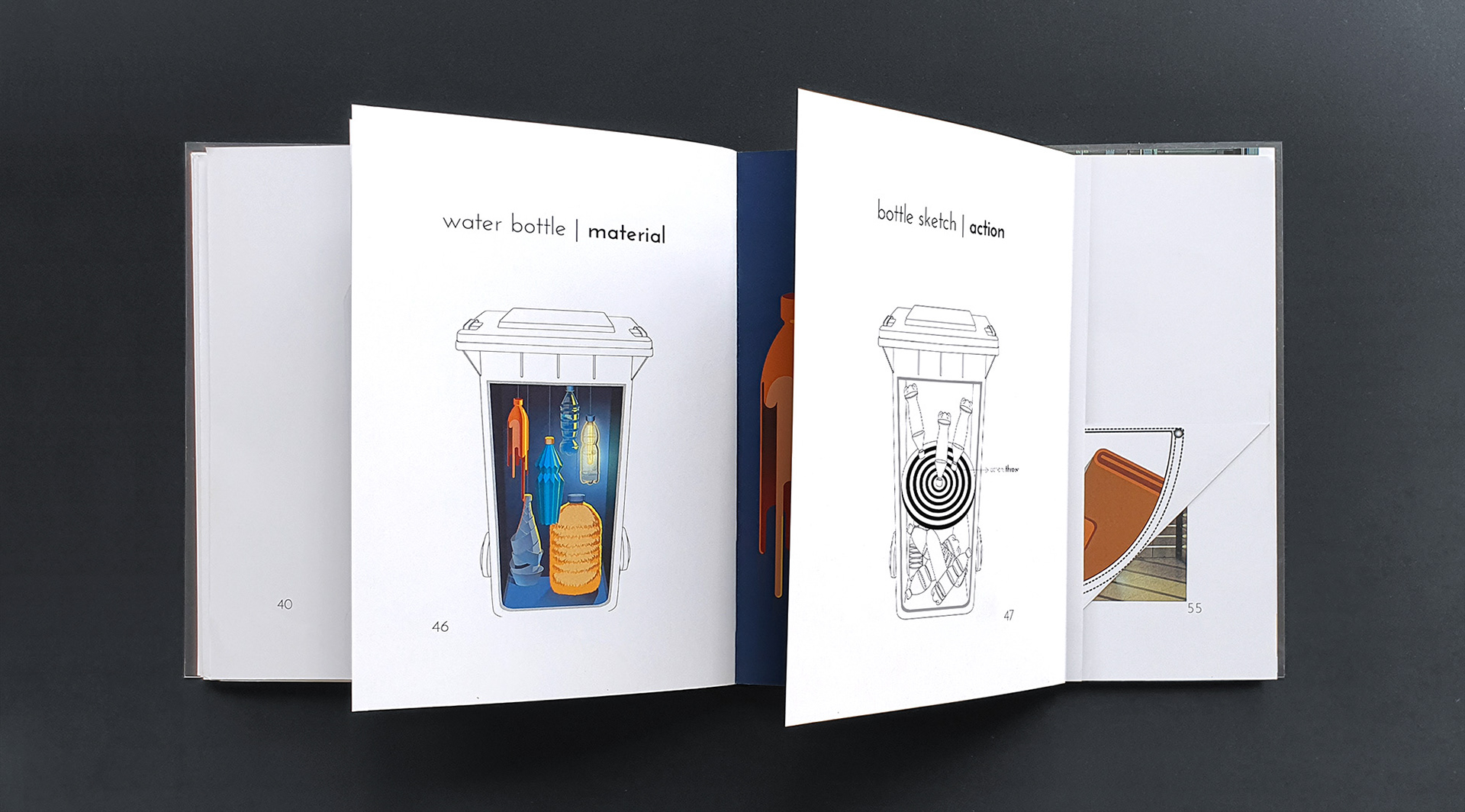 “Talking walls” research books. Water bottle topic illustrations, spread closed.
