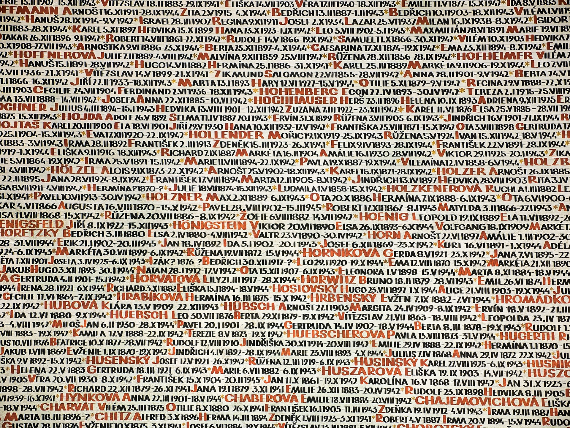 Jewish museum, Prague, 22 Mar 2015