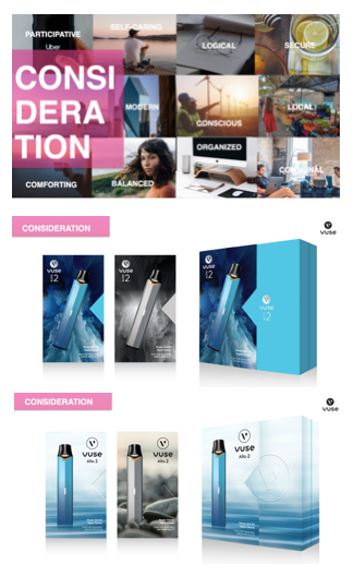 Examples of territories for exploration, using keywords and images for inspiration.