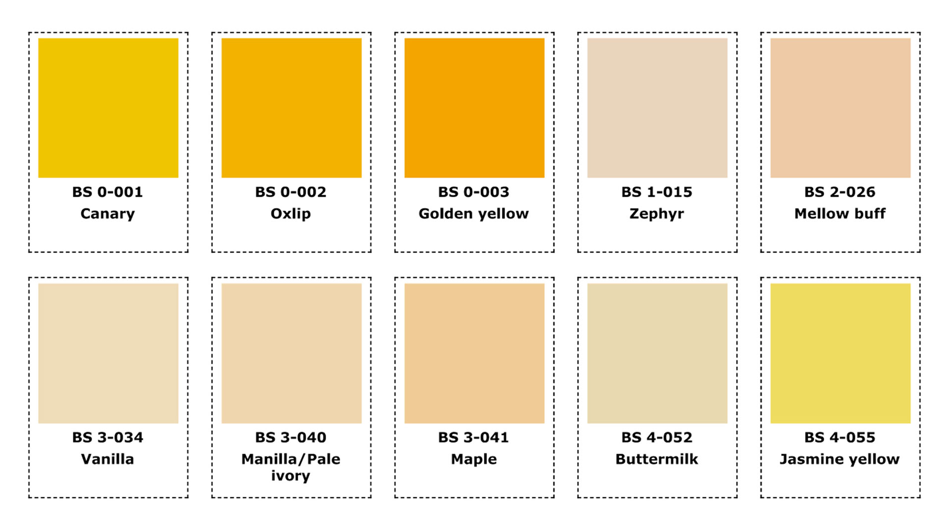 British Standard Colours