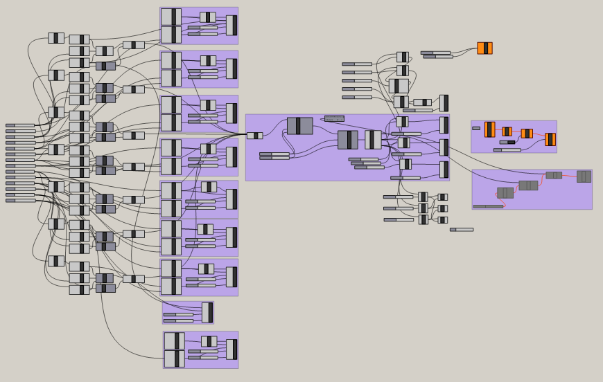Graphical Algorithm Editor