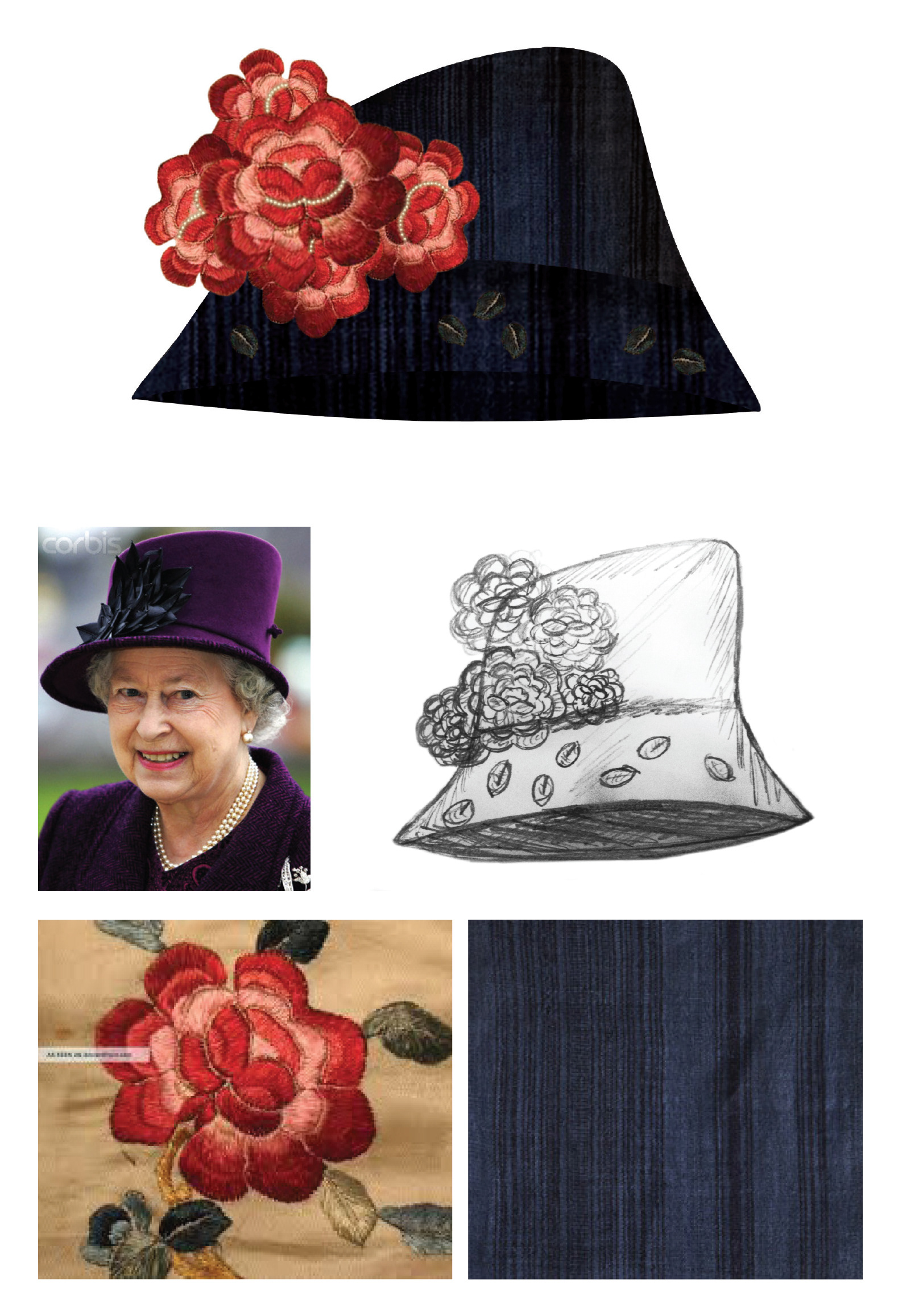 Product design - Hat as a gift from Miao Minority for supporting their heritage