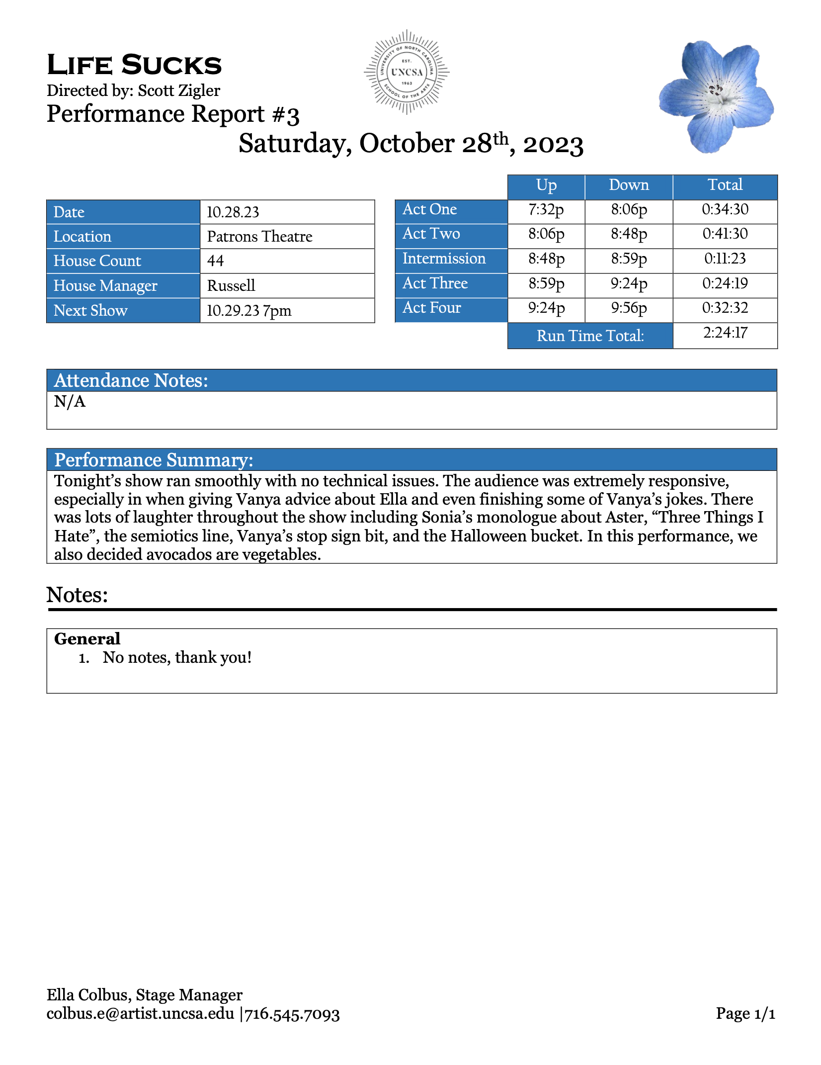 "Life Sucks" Performance Report