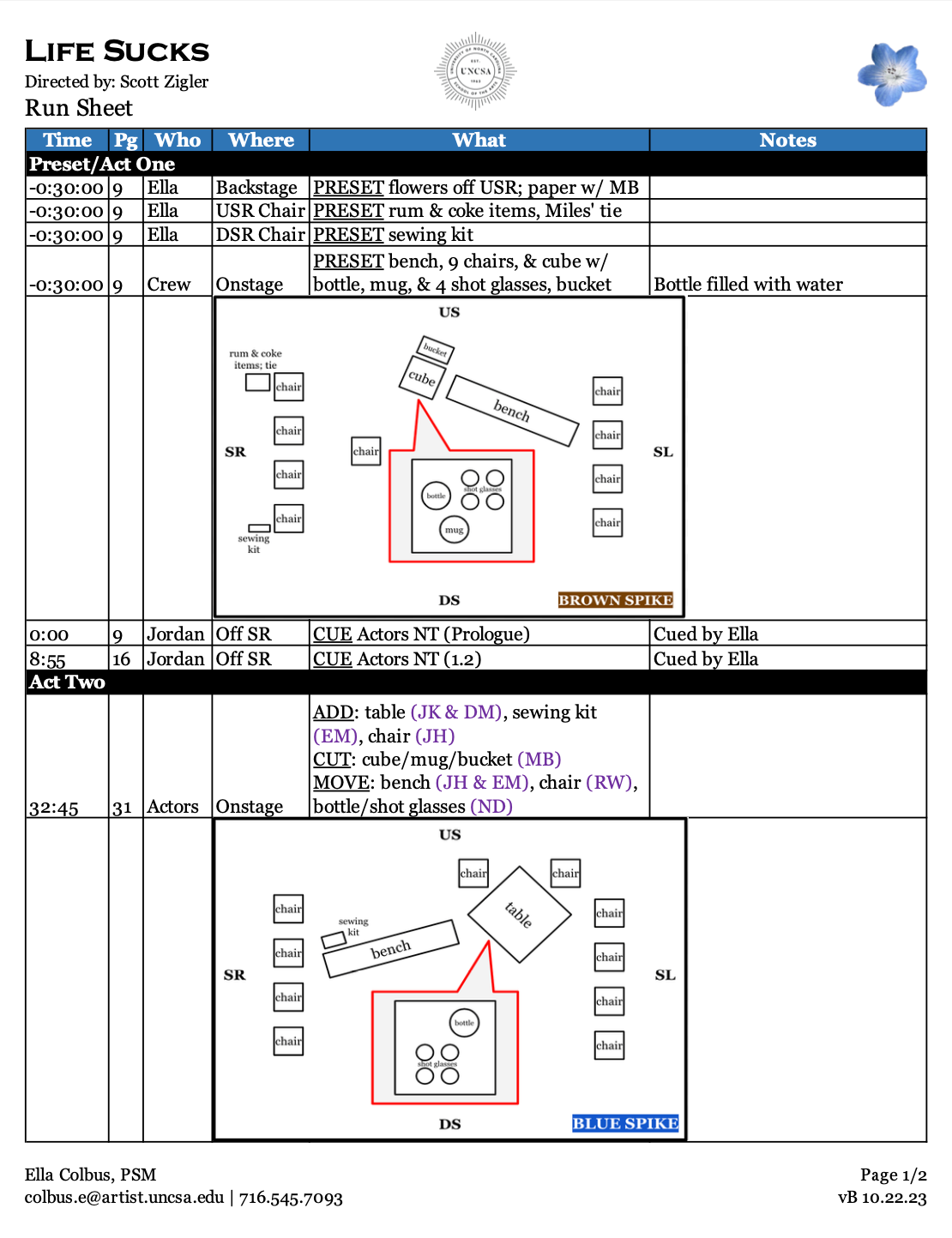 "Life Sucks" Run Sheet