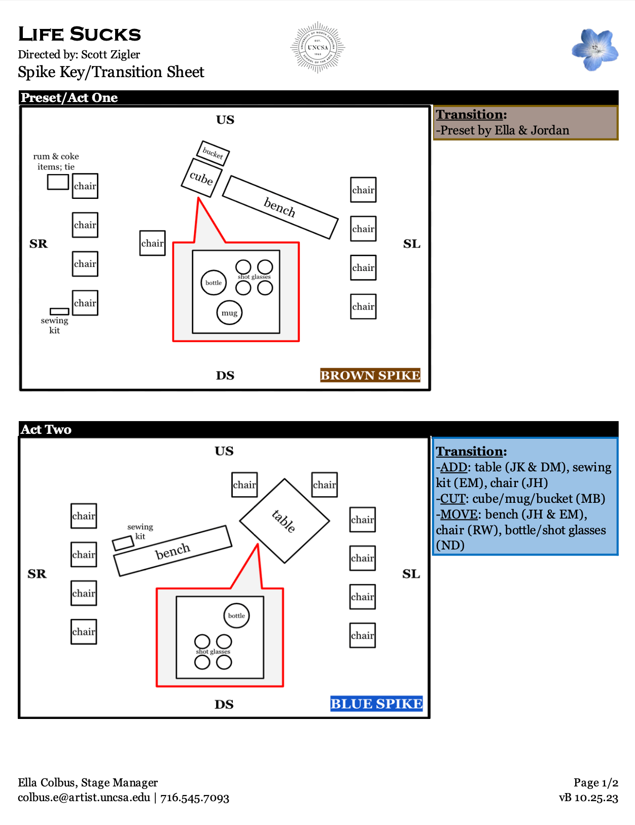 "Life Sucks" Spike Key/Transition Sheet