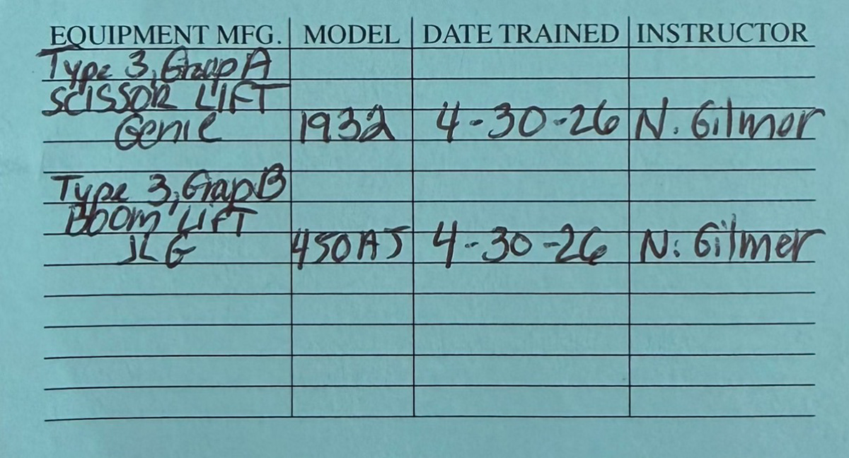 Boom & Scissor Lift Certification