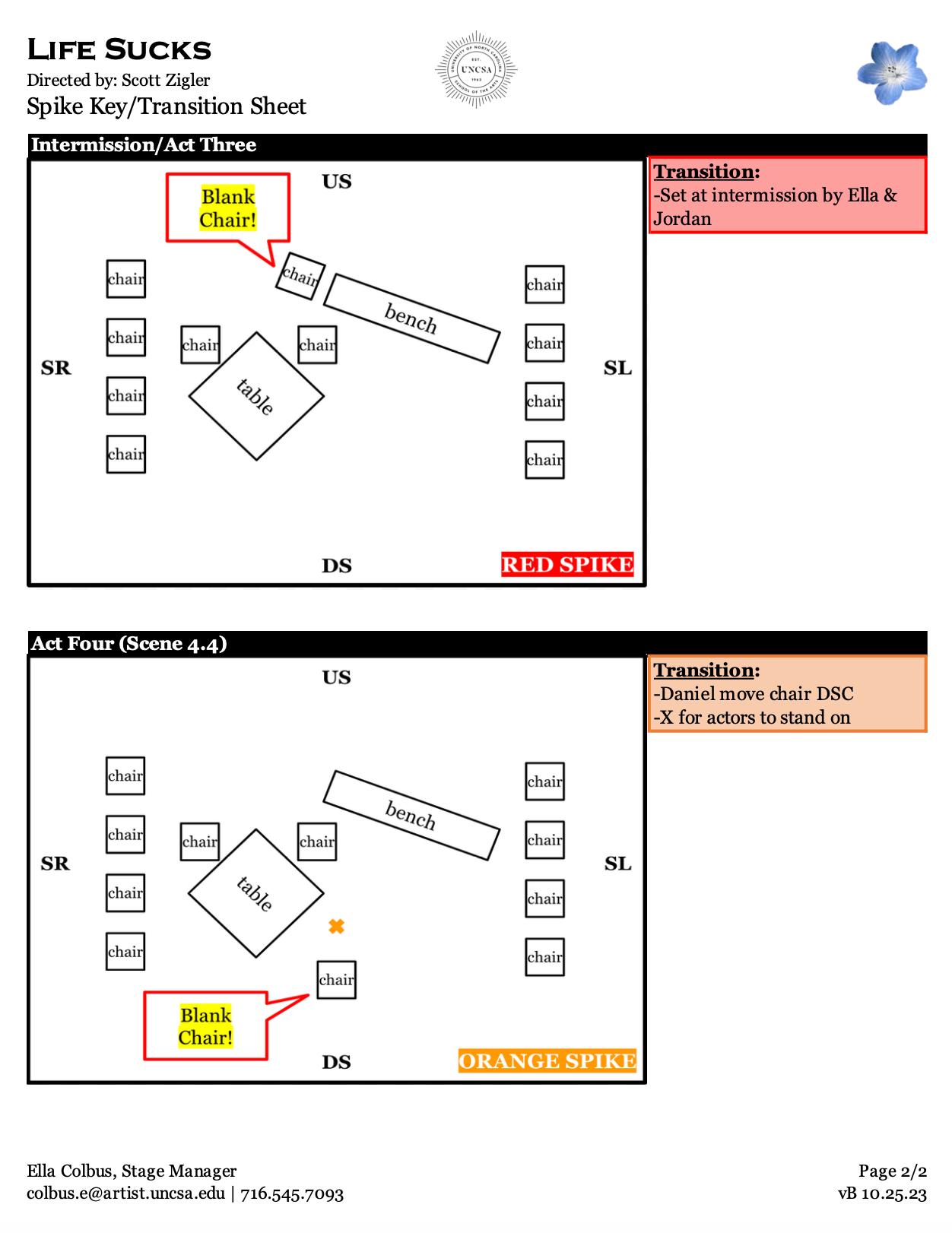"Life Sucks" Spike Key/Transition Sheet