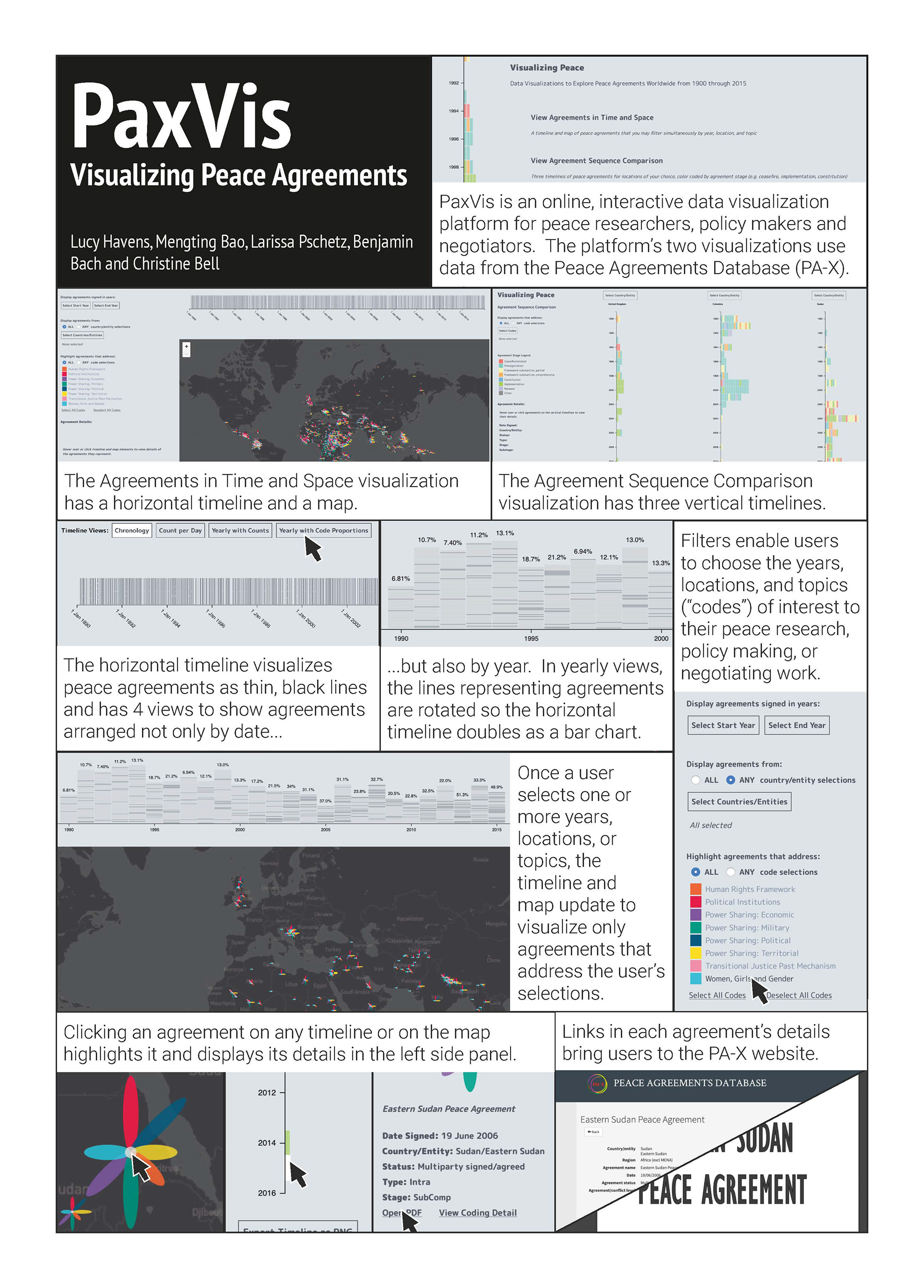 Page 1 of the handout for CHI 2019