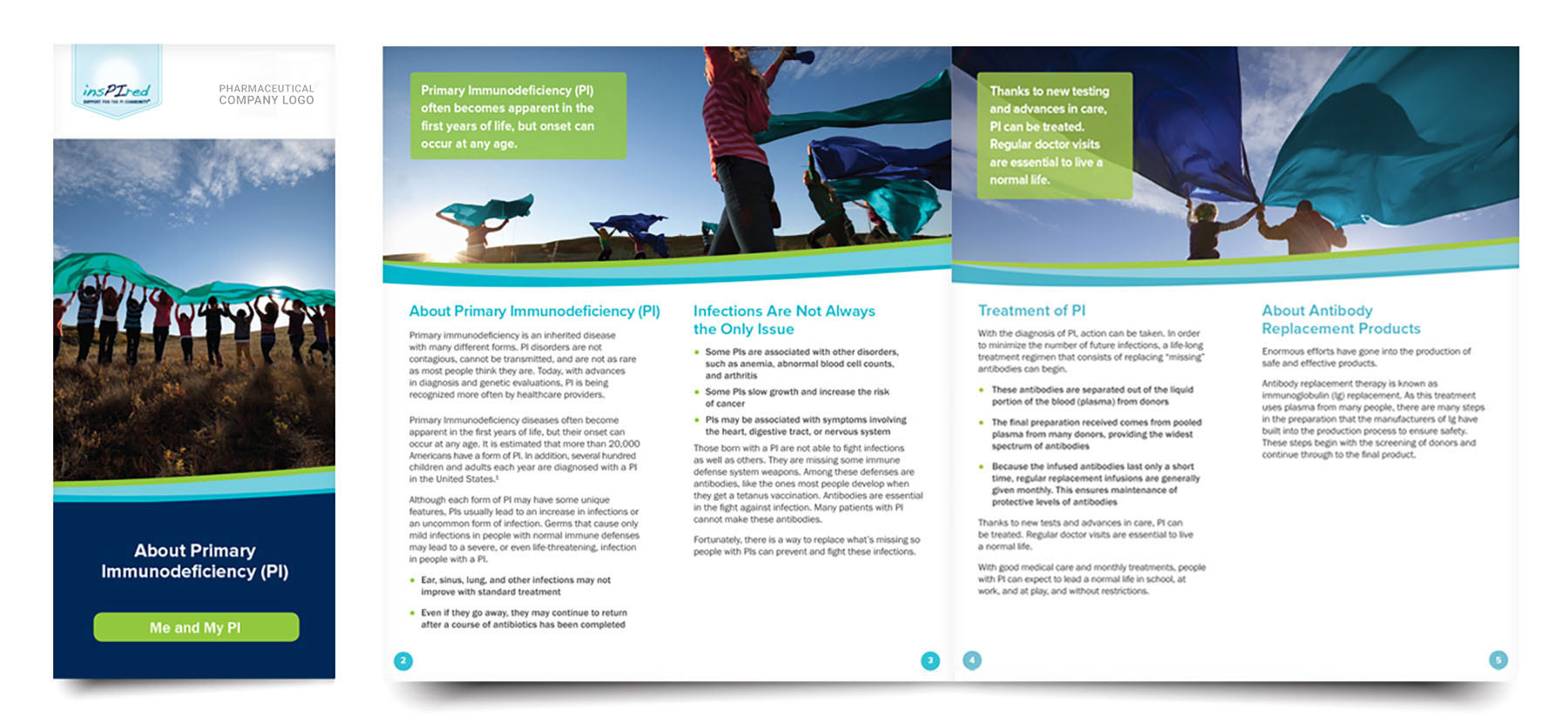 Patient Disease Education Brochure