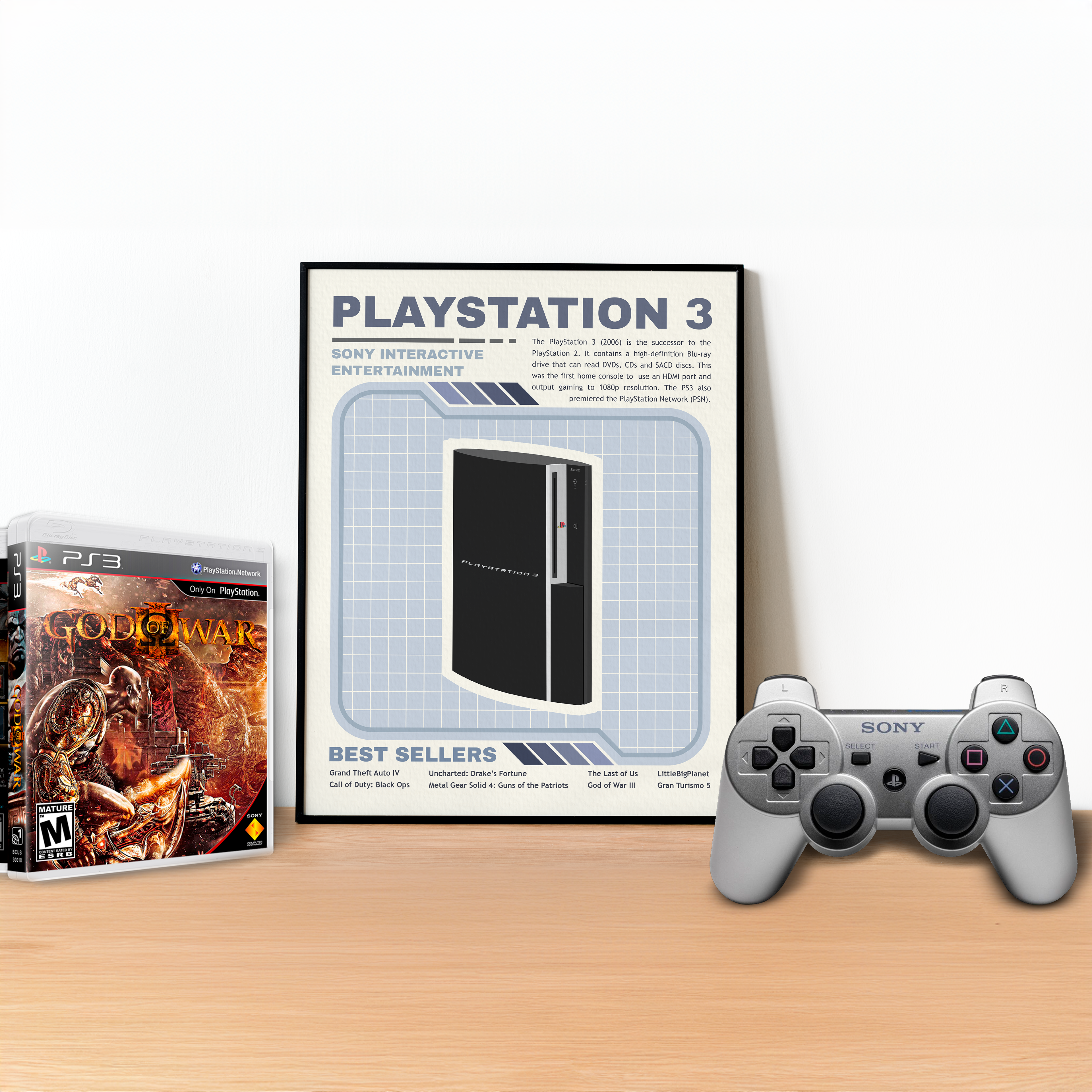 PS3 Mockup