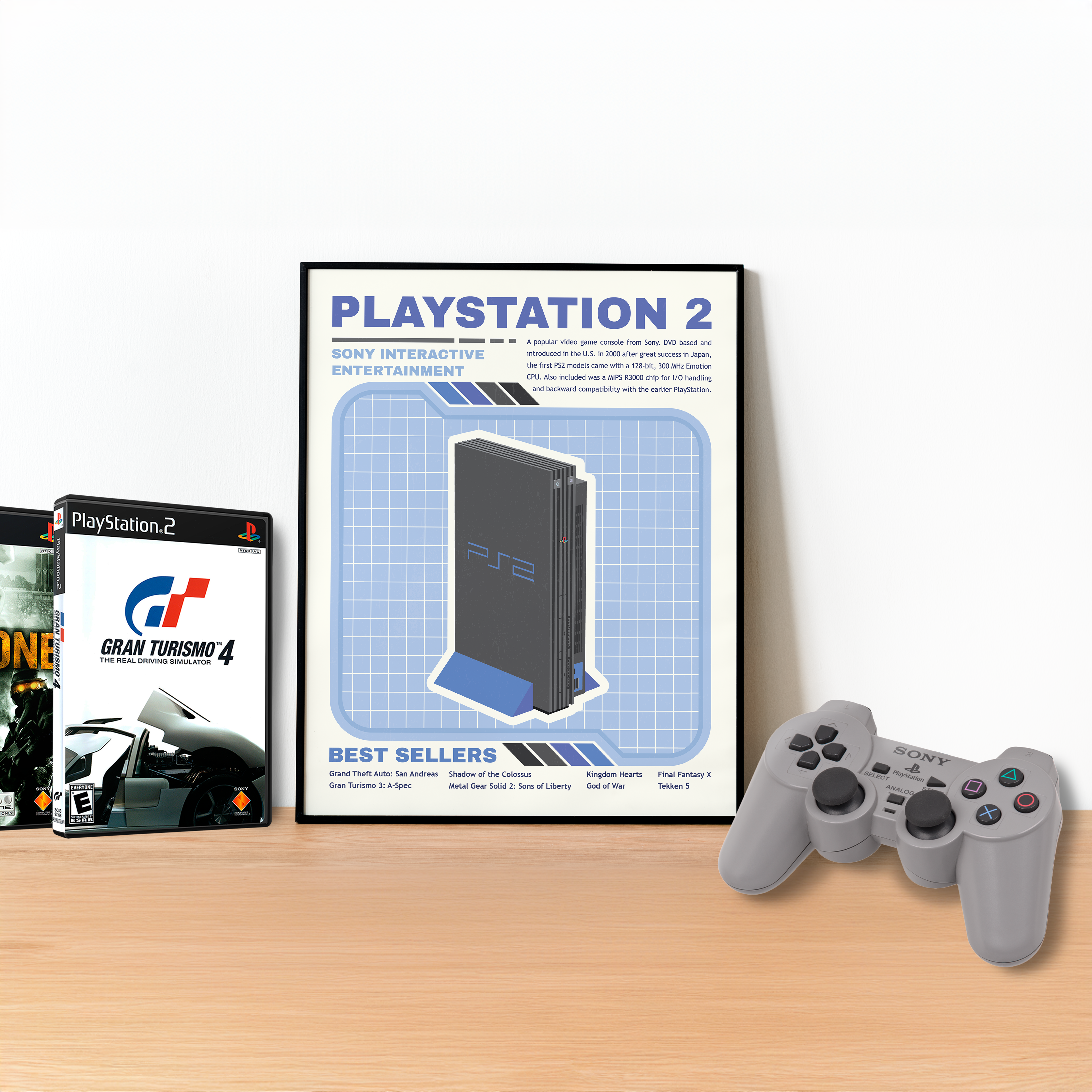 PS2 Mockup