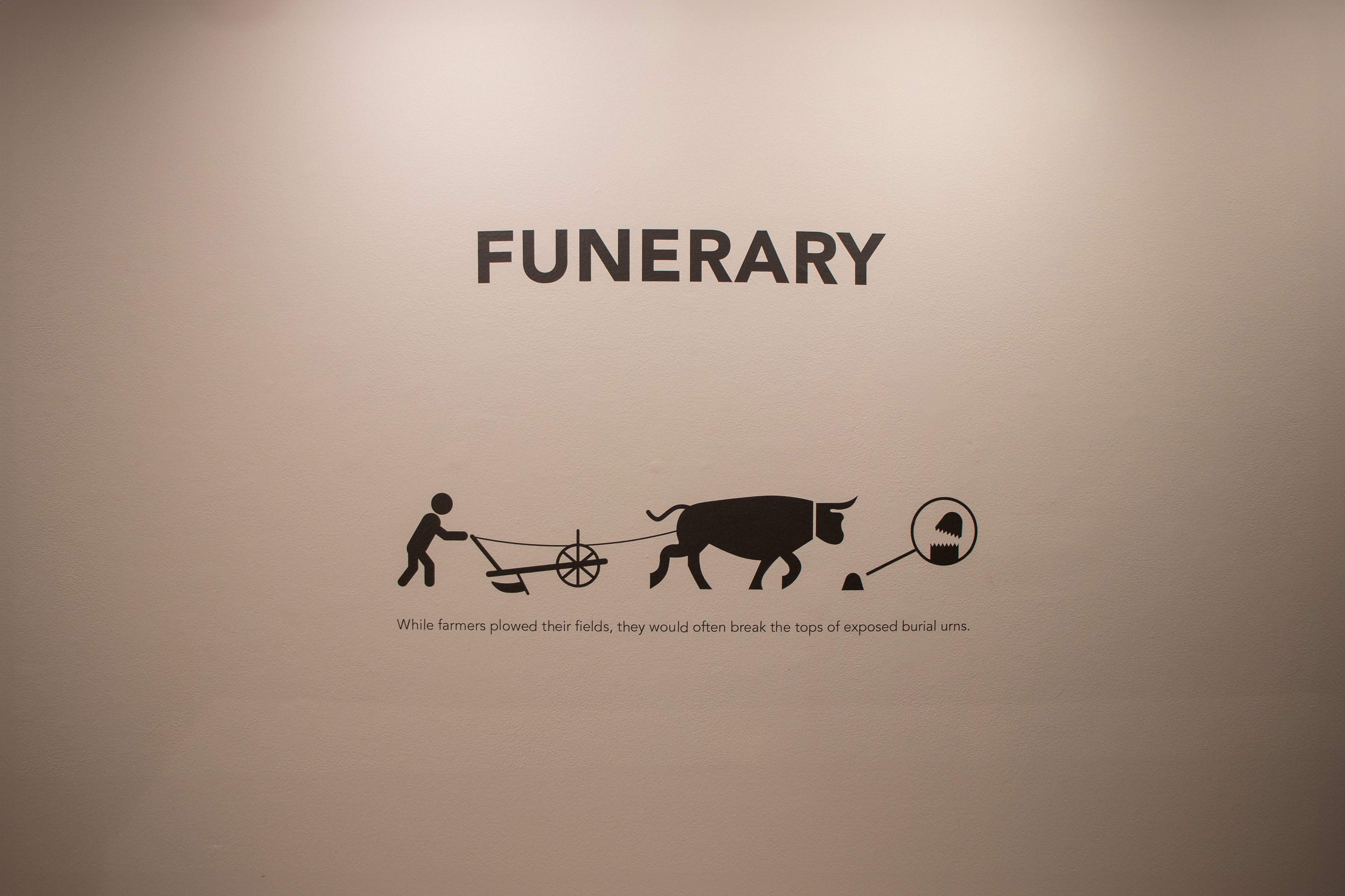 Urn Discovery Graphic