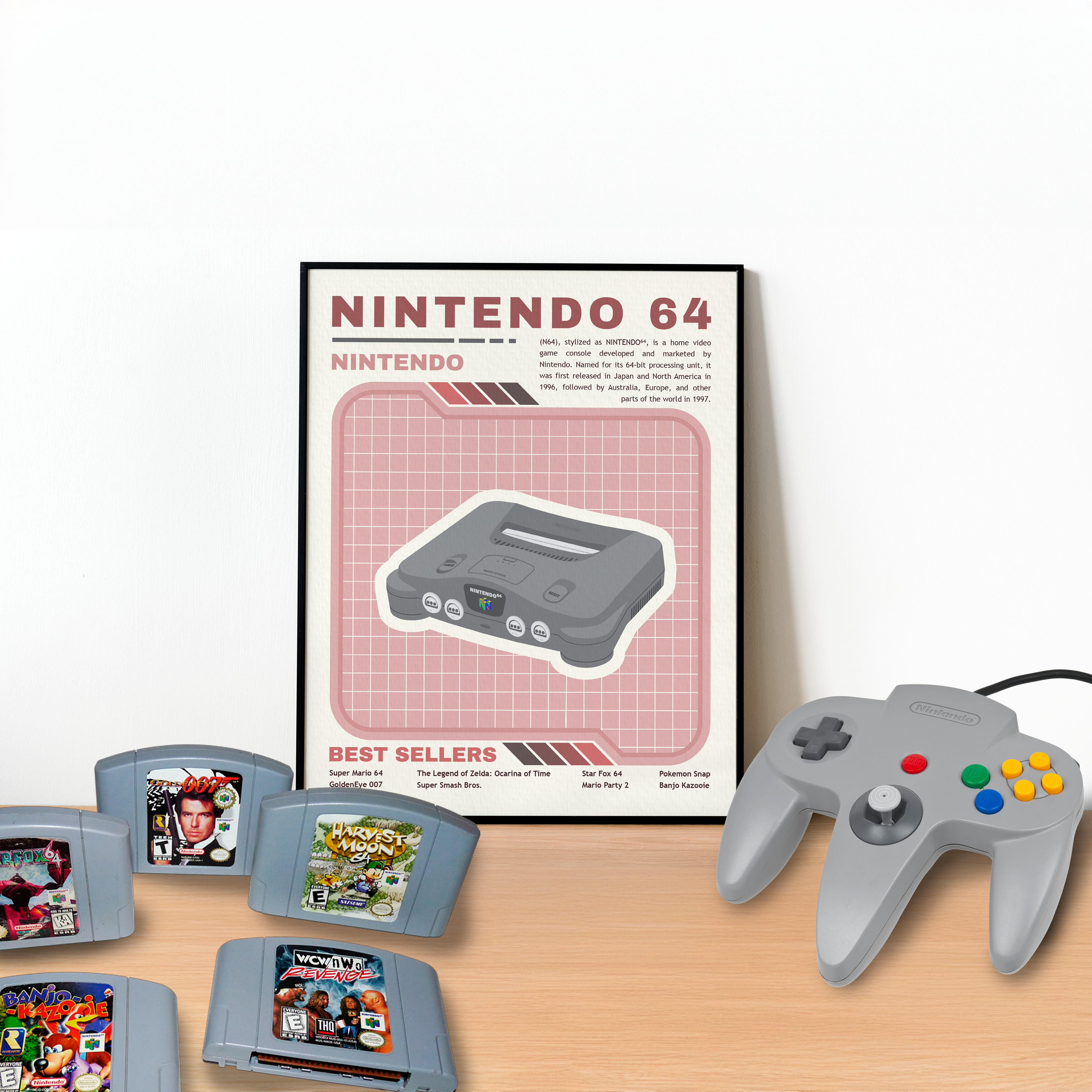 N64 Mockup