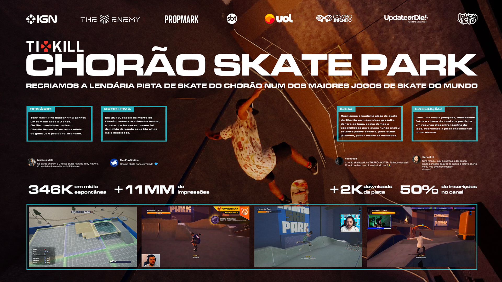 Série Tony Hawk's Pro Skater pode voltar - Combo Infinito