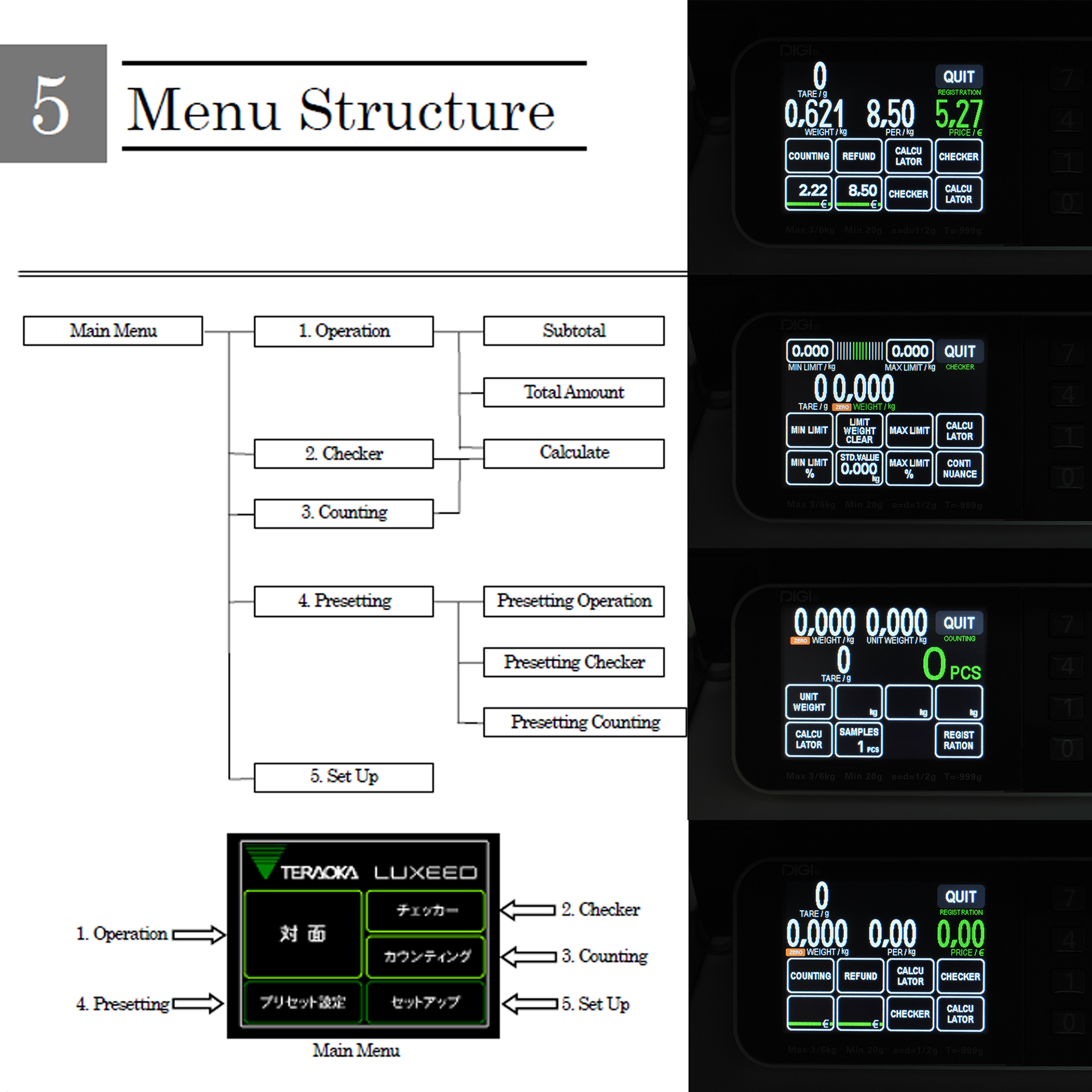 UX/UI 