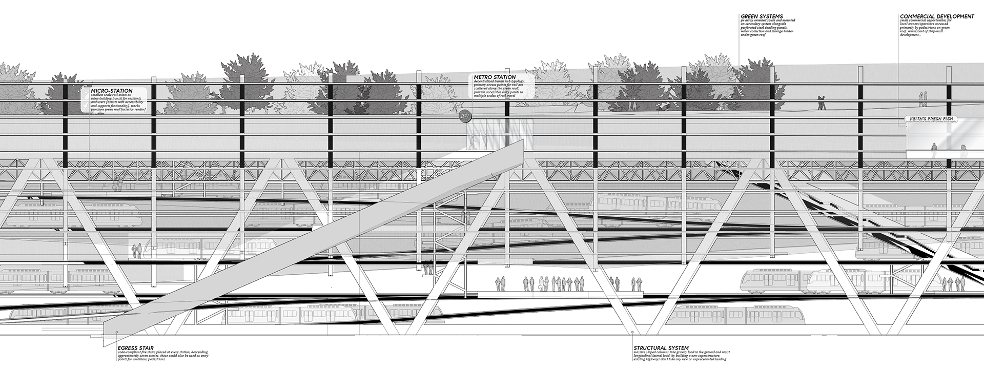 Conceptual elevation: front