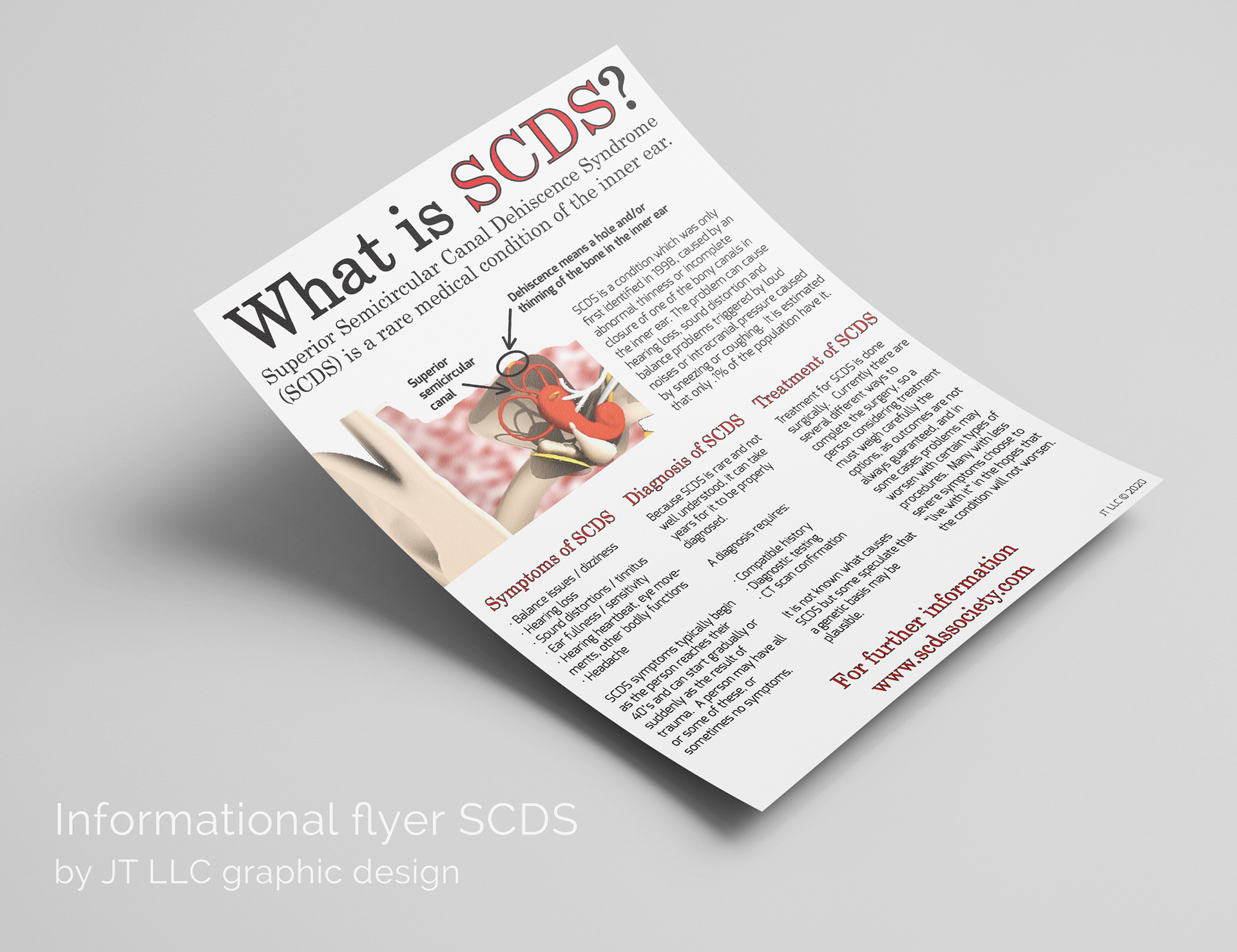 Medical Flyer