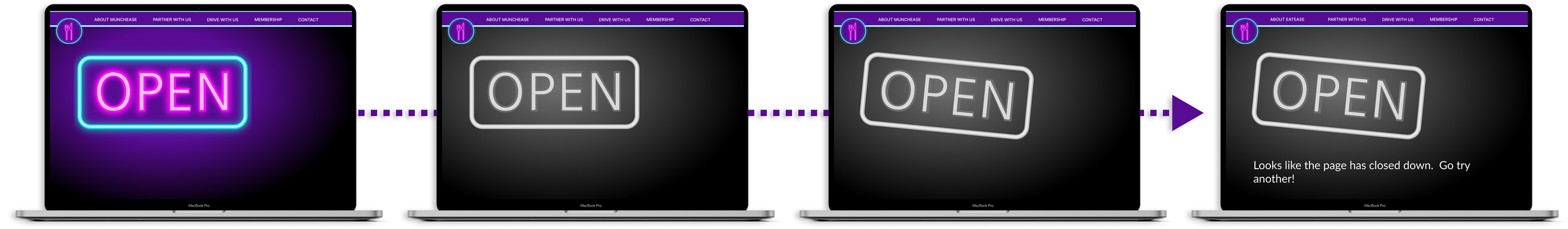 Path showing how the 404 page loads when a user clicks on it using 4 laptop screens