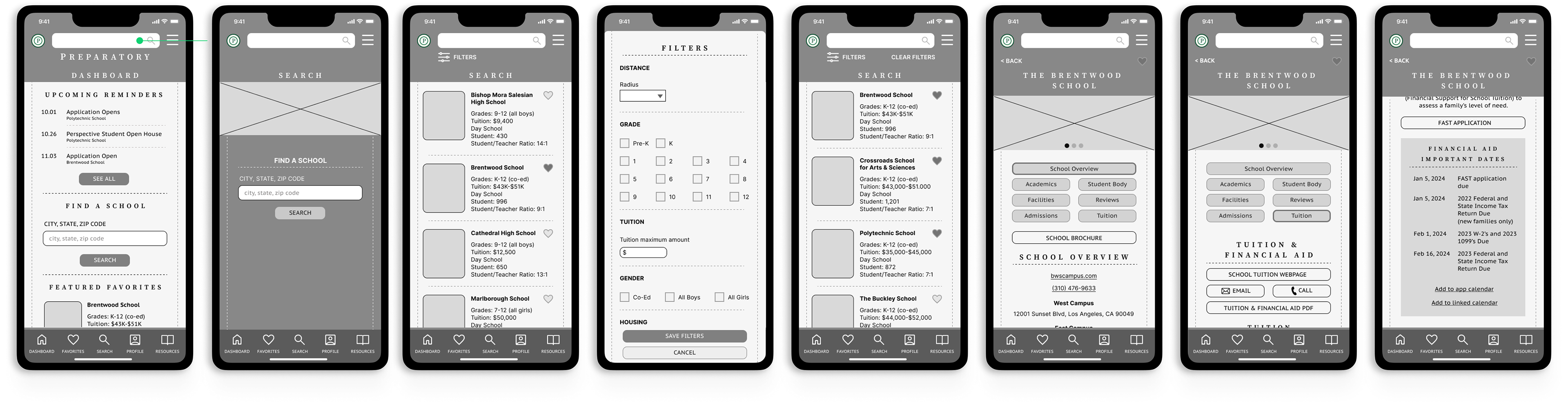 8 Phone screens showing the path for the task flow chart
