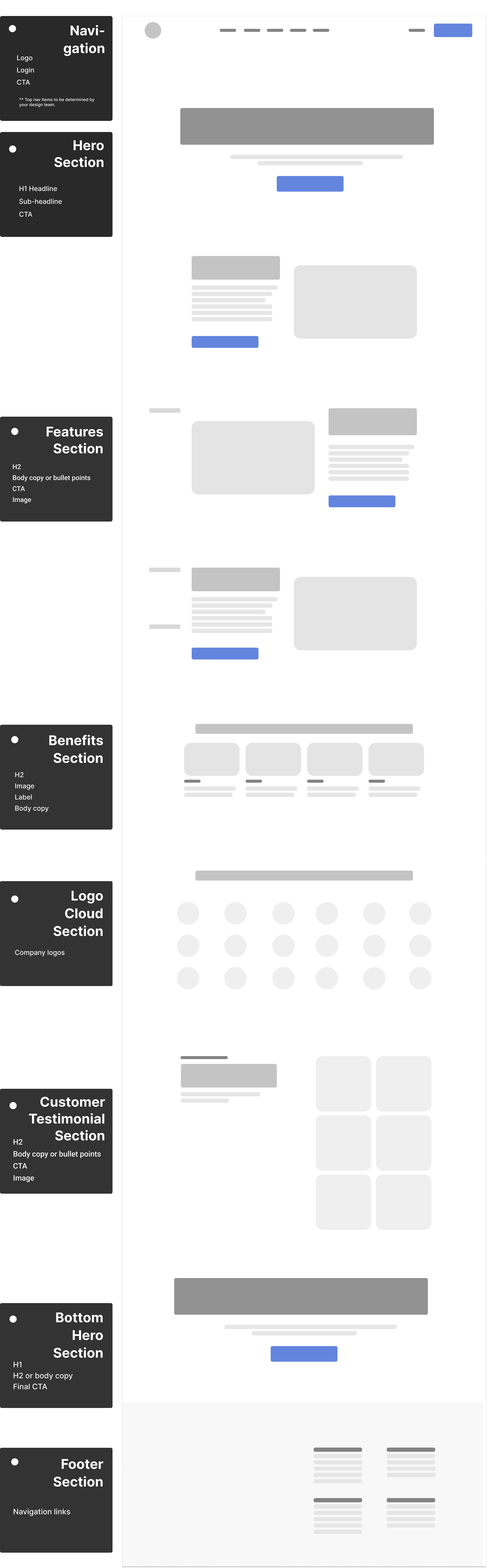 Low-Res mockups given by client for marketing page