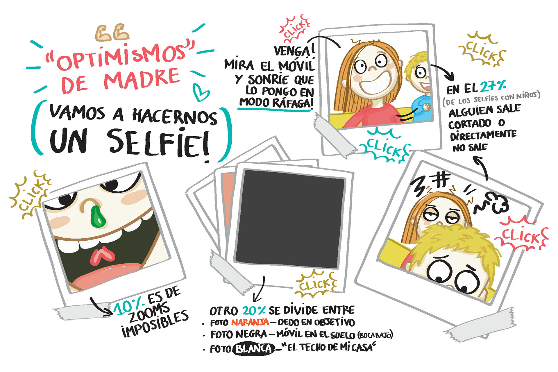 Biñetas humor de madre de Silvia Sáez