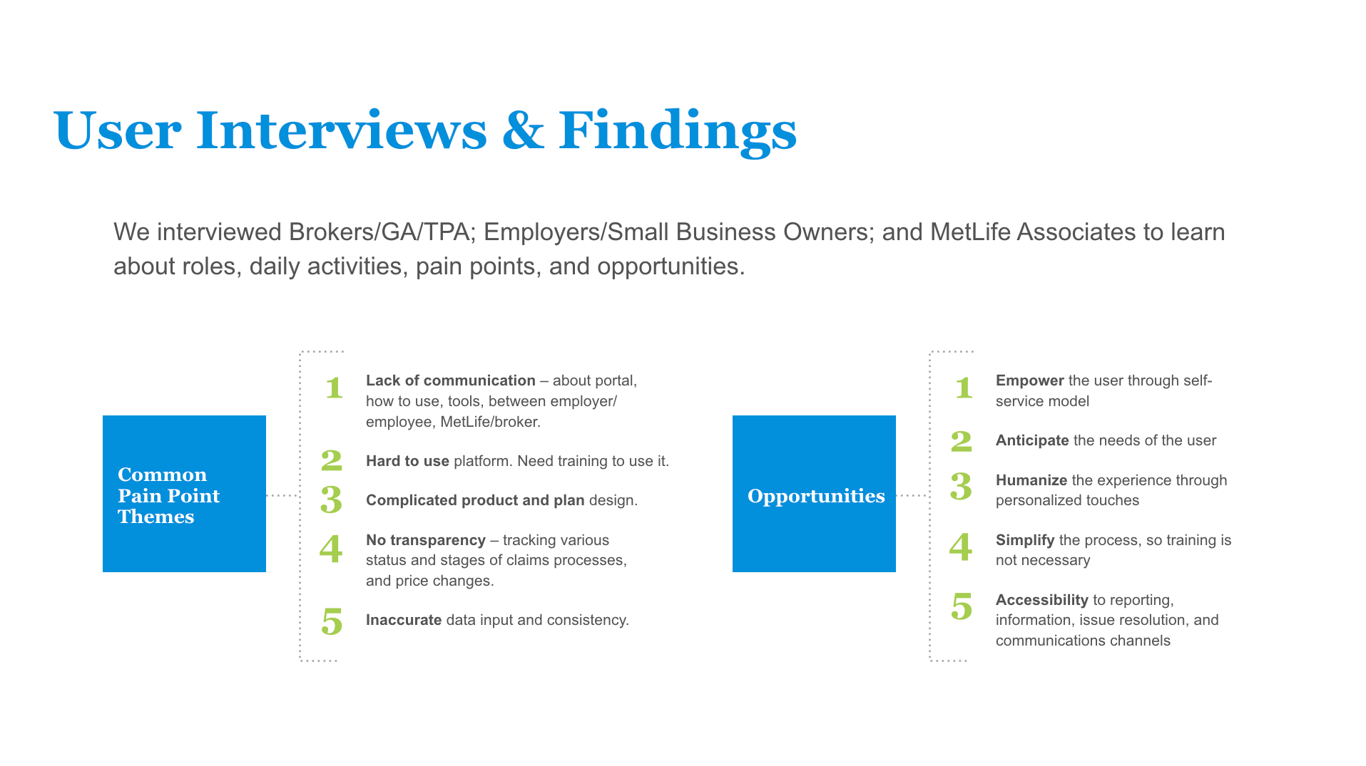 1 / Research: Interviews and Findings