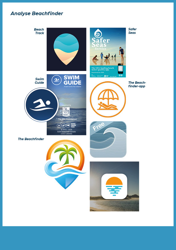Ideas Beachfinder