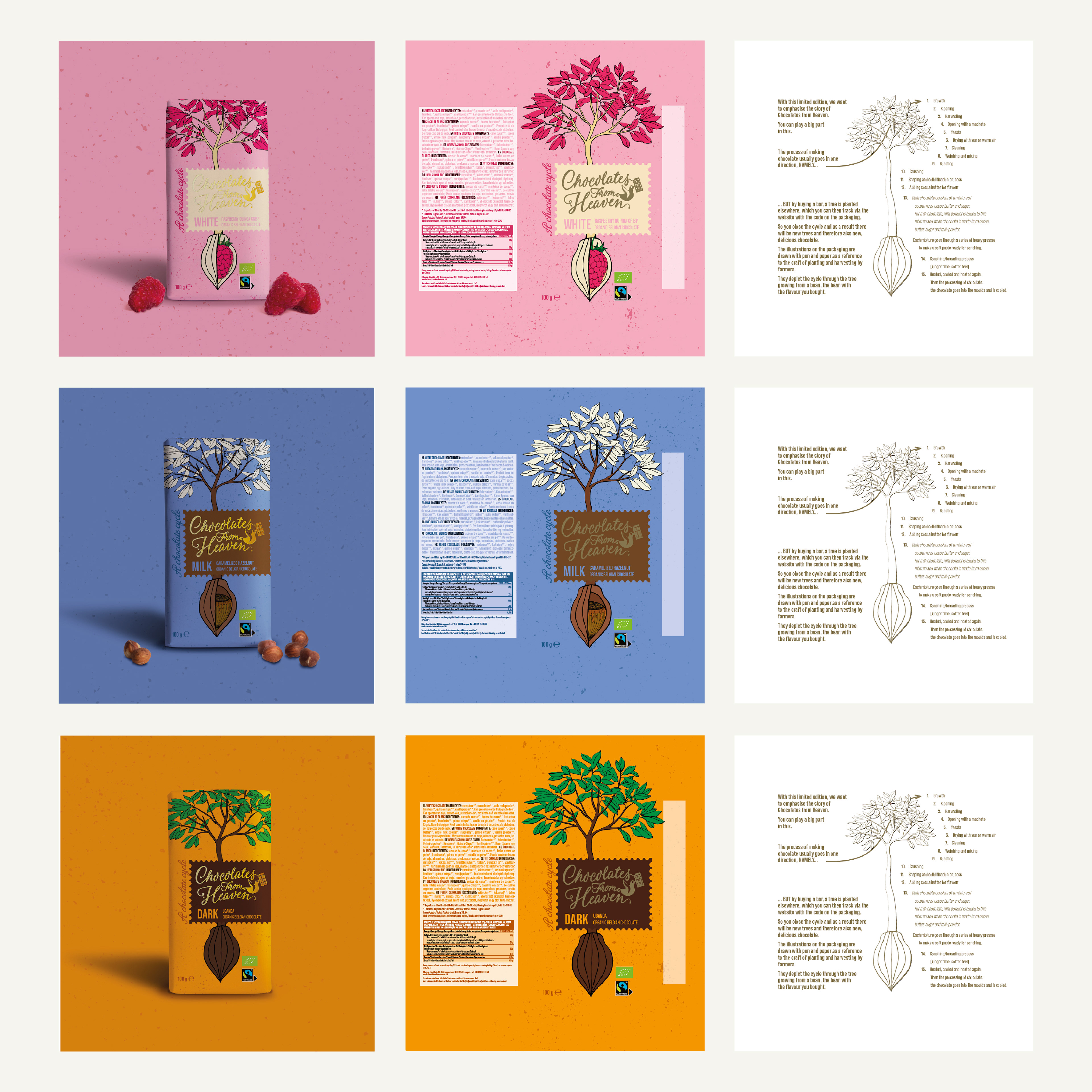 Ontwerp wikkels