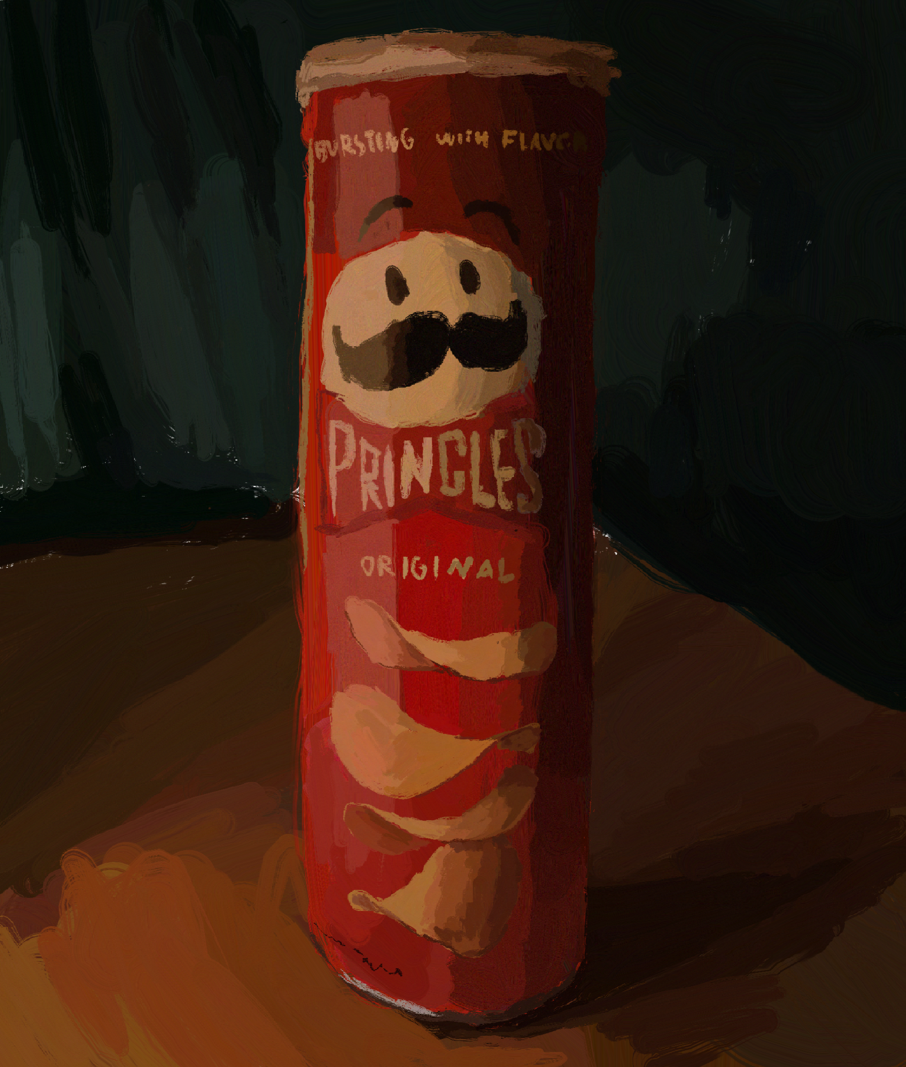 Pringles study (2024)