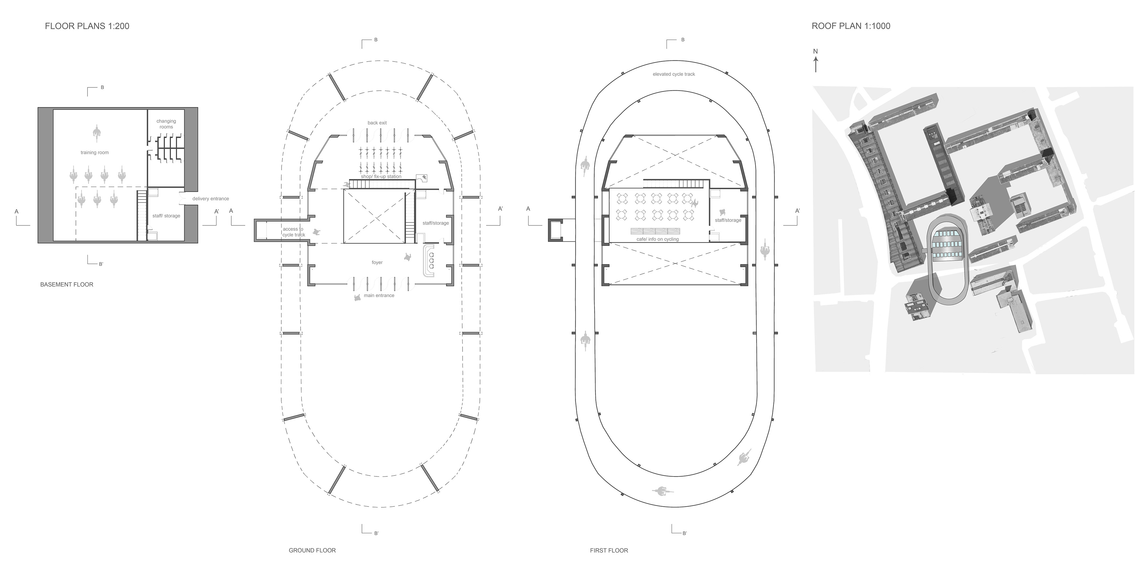 PLANS