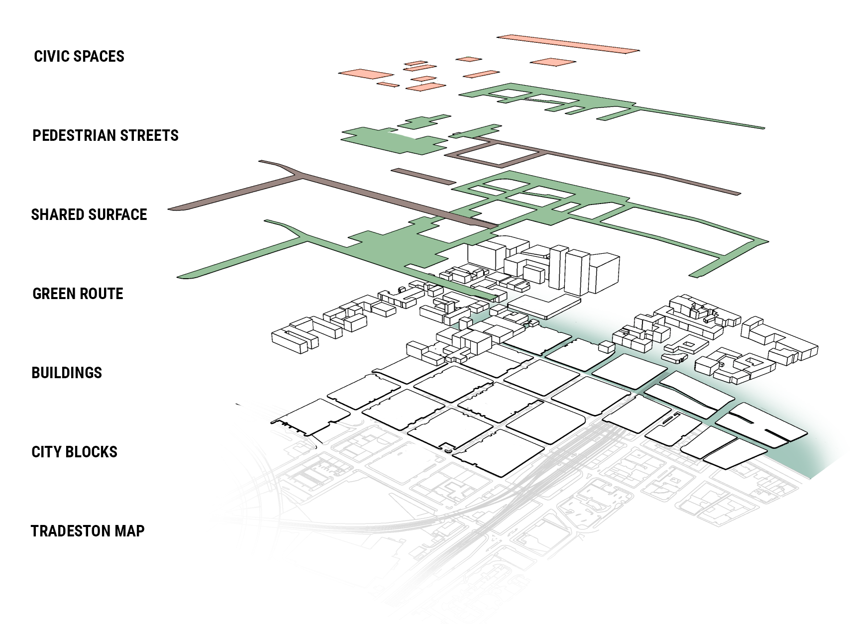 Exploded Axonometric of Green Route