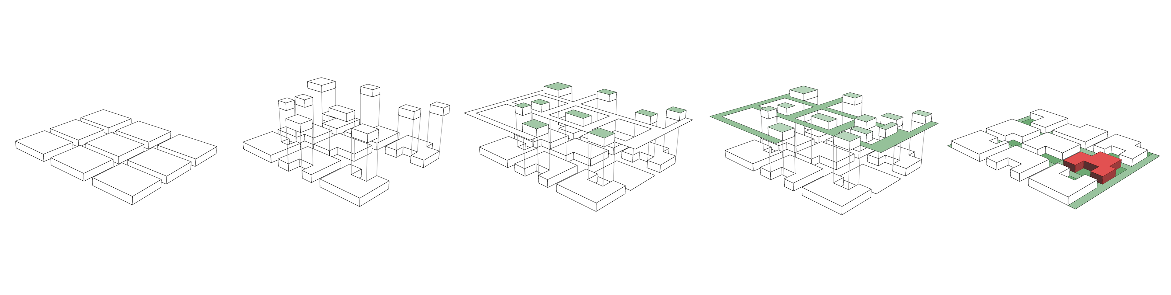 Build up of Green Route