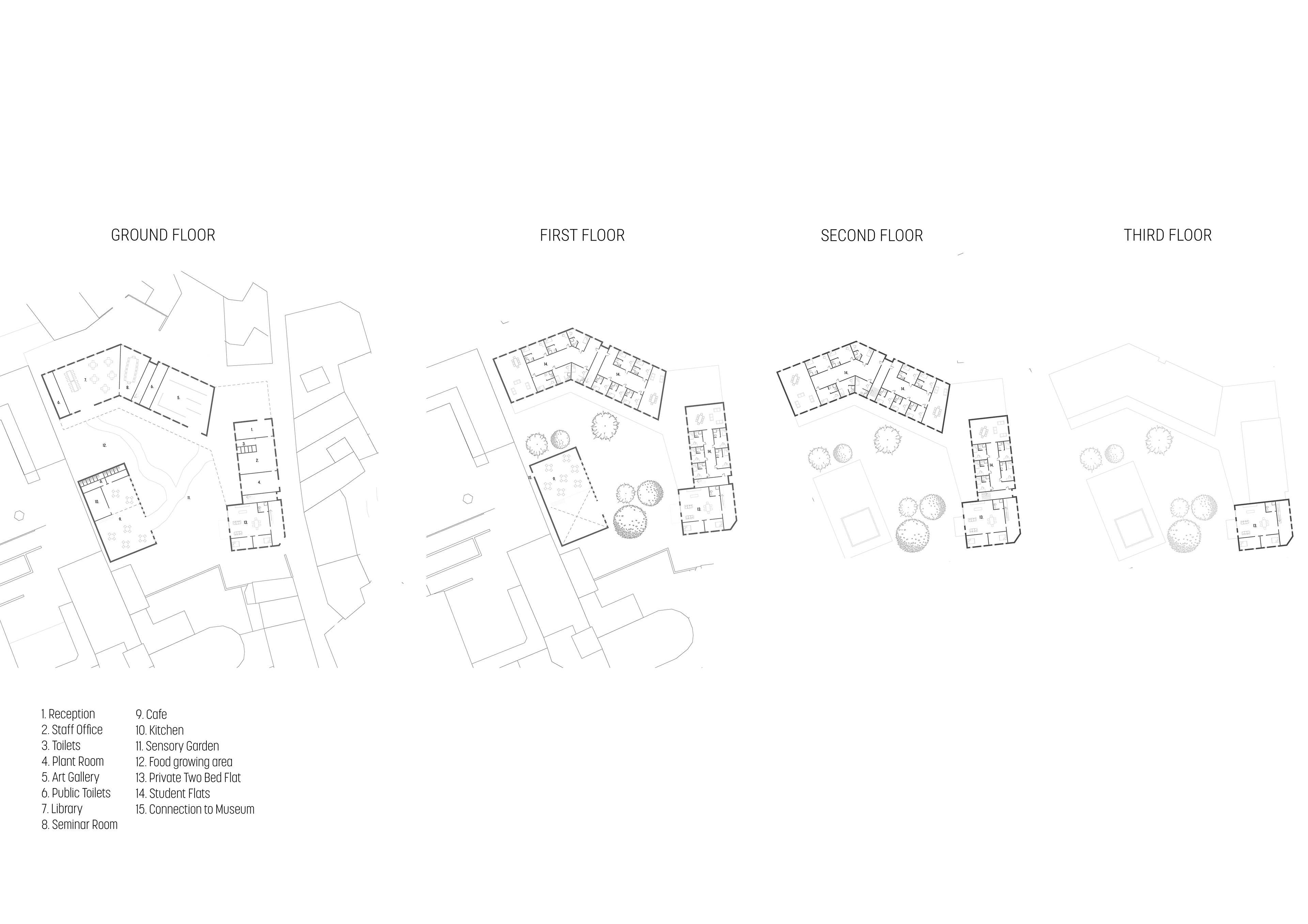 Plans