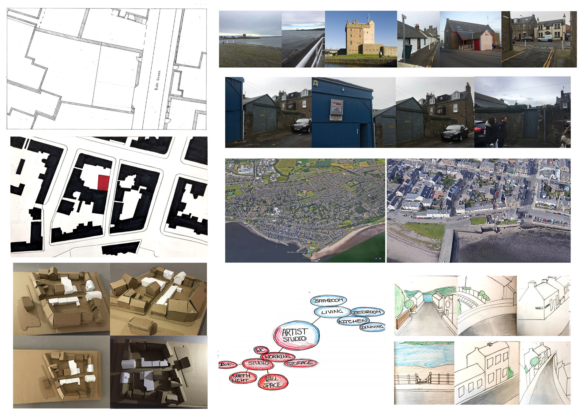 SITE ANALYSIS