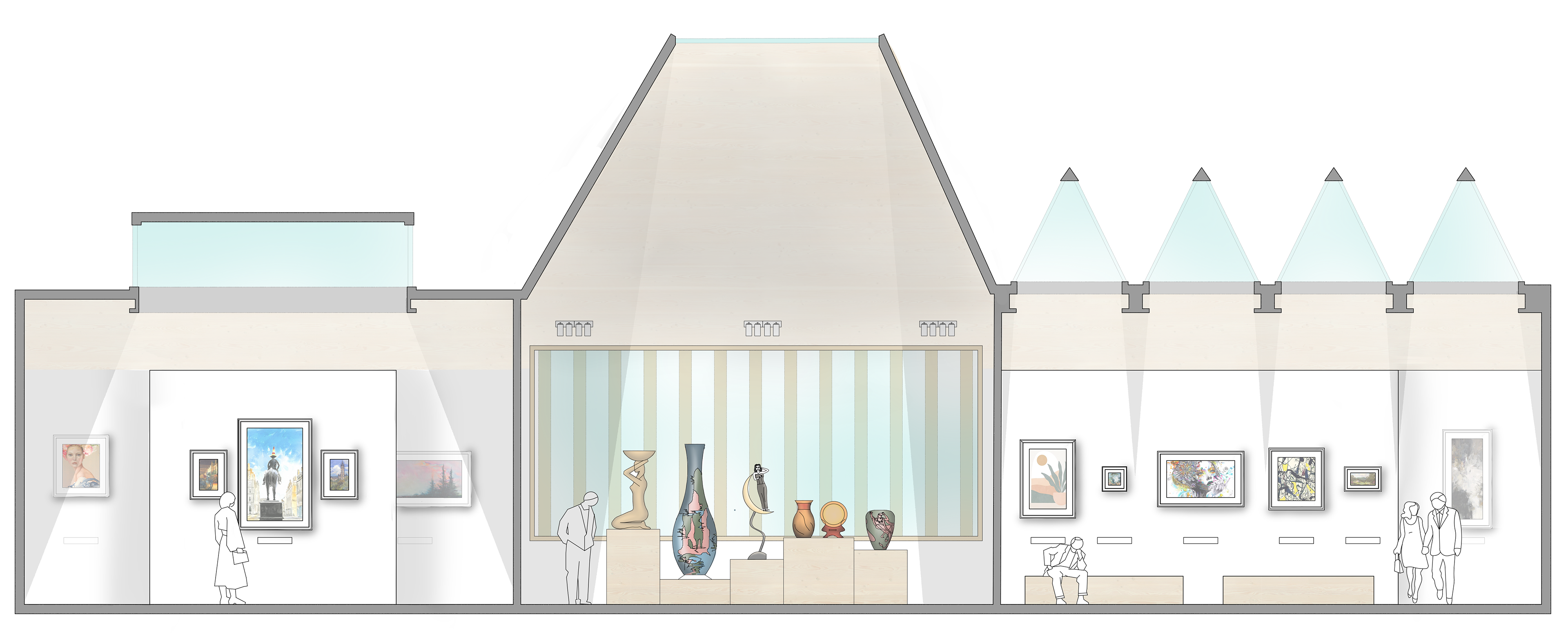 Gallery Room Elevations