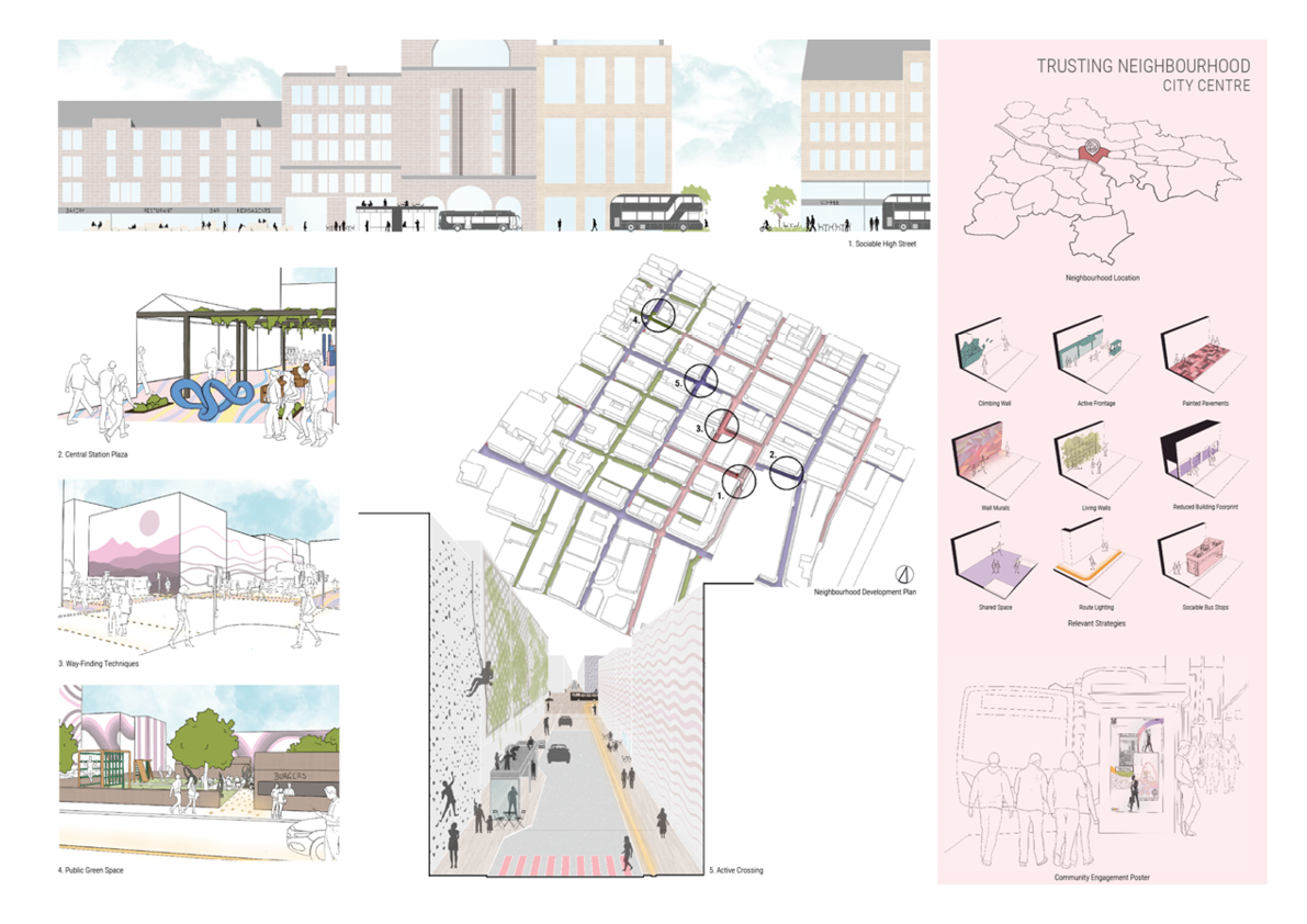 City Centre Masterplan (Trusting)